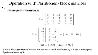 Linear Algebra presentation.pptx
