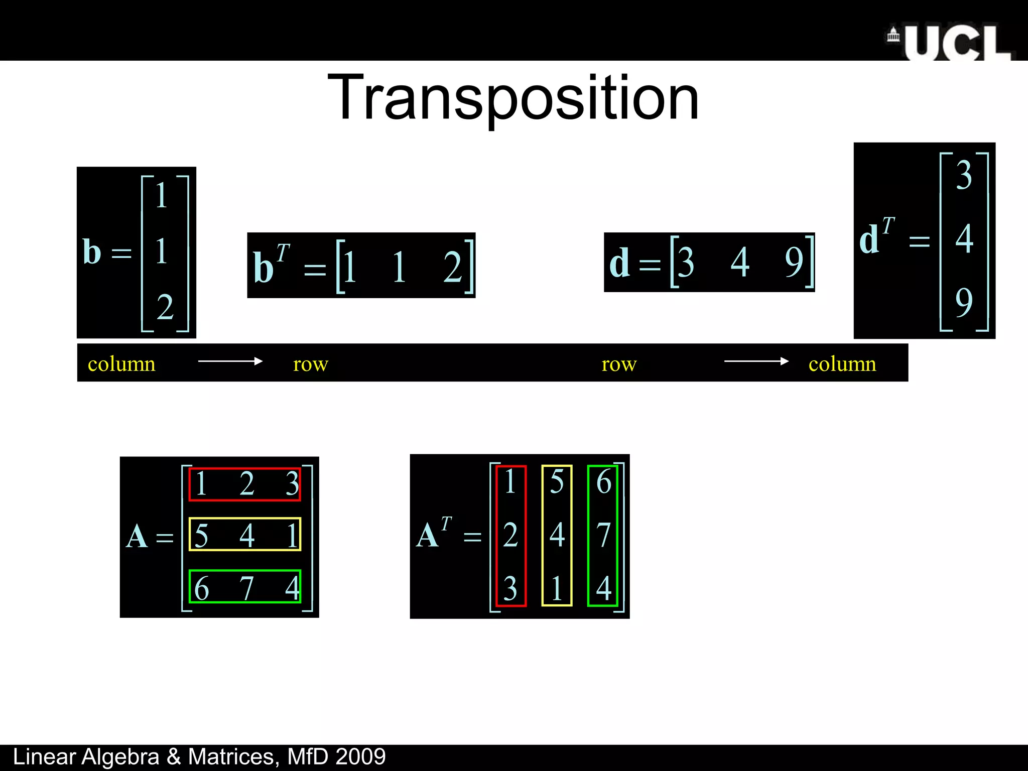 Transposition











2
1
1
b  
2
1
1

T
b  
9
4
3

d
column row row column











4
7
6
1
4
5
3
2
1
A











4
1
3
7
4
2
6
5
1
T
A
Linear Algebra & Matrices, MfD 2009











9
4
3
T
d
 