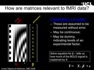 LinearAlgebra.ppt