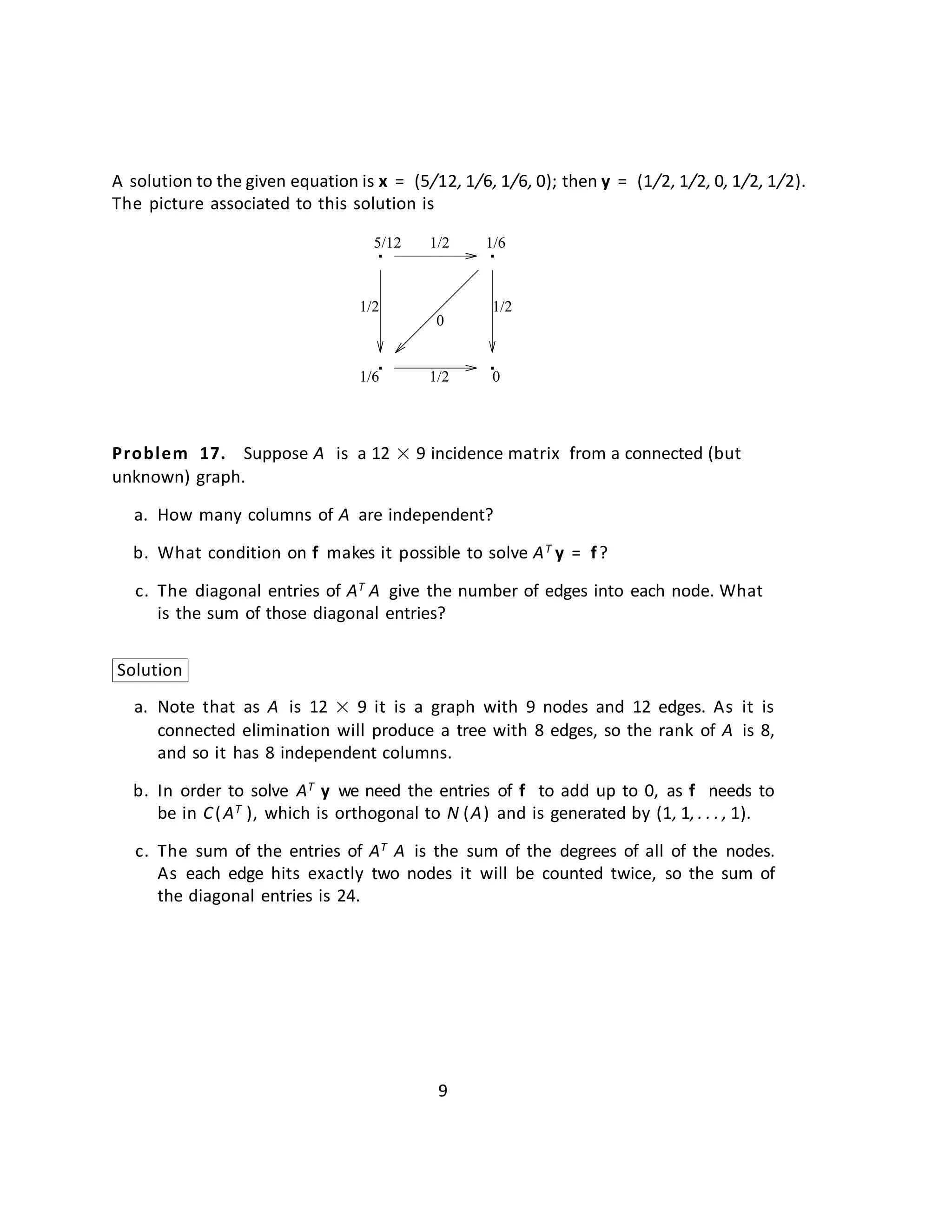 Linear Algebra.pptx | Programming Languages | Computing