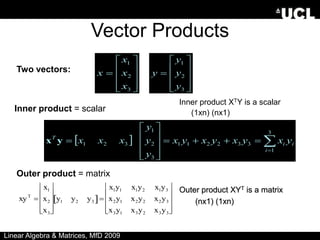 Linear Algebra for beginner and advance students | PPT