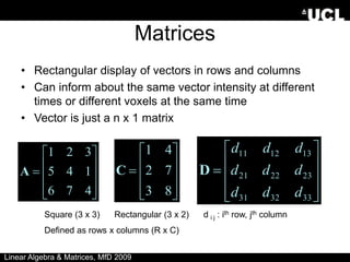 Linear Algebra for beginner and advance students | PPT
