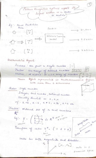 Lienar Pattern Math LINEAR ALGEBRA FOR PATTERN RECOGNITION.pdf