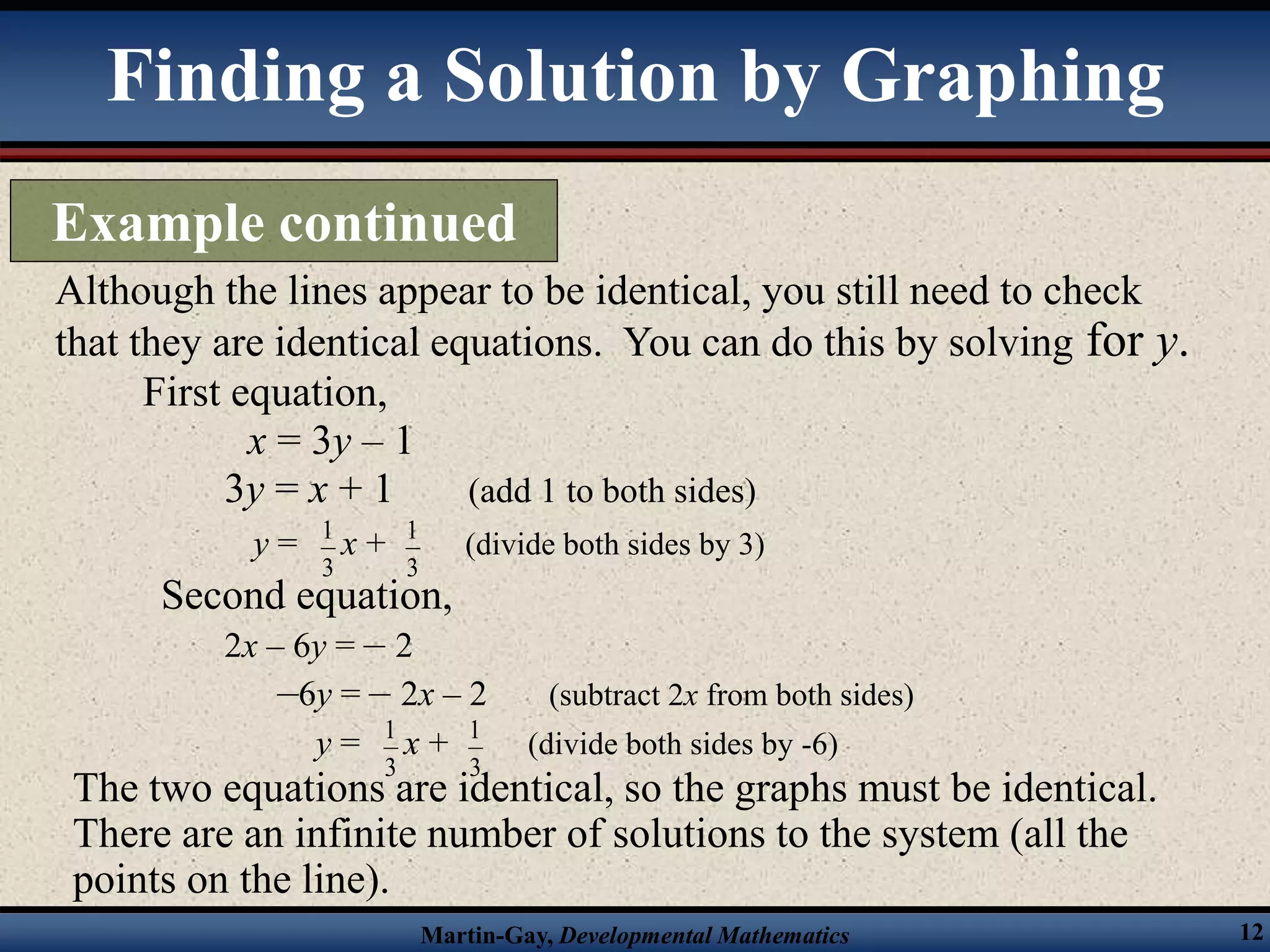 Martin-Gay, Developmental Mathematics 12
Although the lines appear to be identical, you still need to check
that they are identical equations. You can do this by solving for y.
First equation,
x = 3y – 1
3y = x + 1 (add 1 to both sides)
Second equation,
2x – 6y = – 2
–6y = – 2x – 2 (subtract 2x from both sides)
The two equations are identical, so the graphs must be identical.
There are an infinite number of solutions to the system (all the
points on the line).
3
1
y = x + (divide both sides by 3)
3
1
3
1
y = x + (divide both sides by -6)
3
1
Finding a Solution by Graphing
Example continued
 
