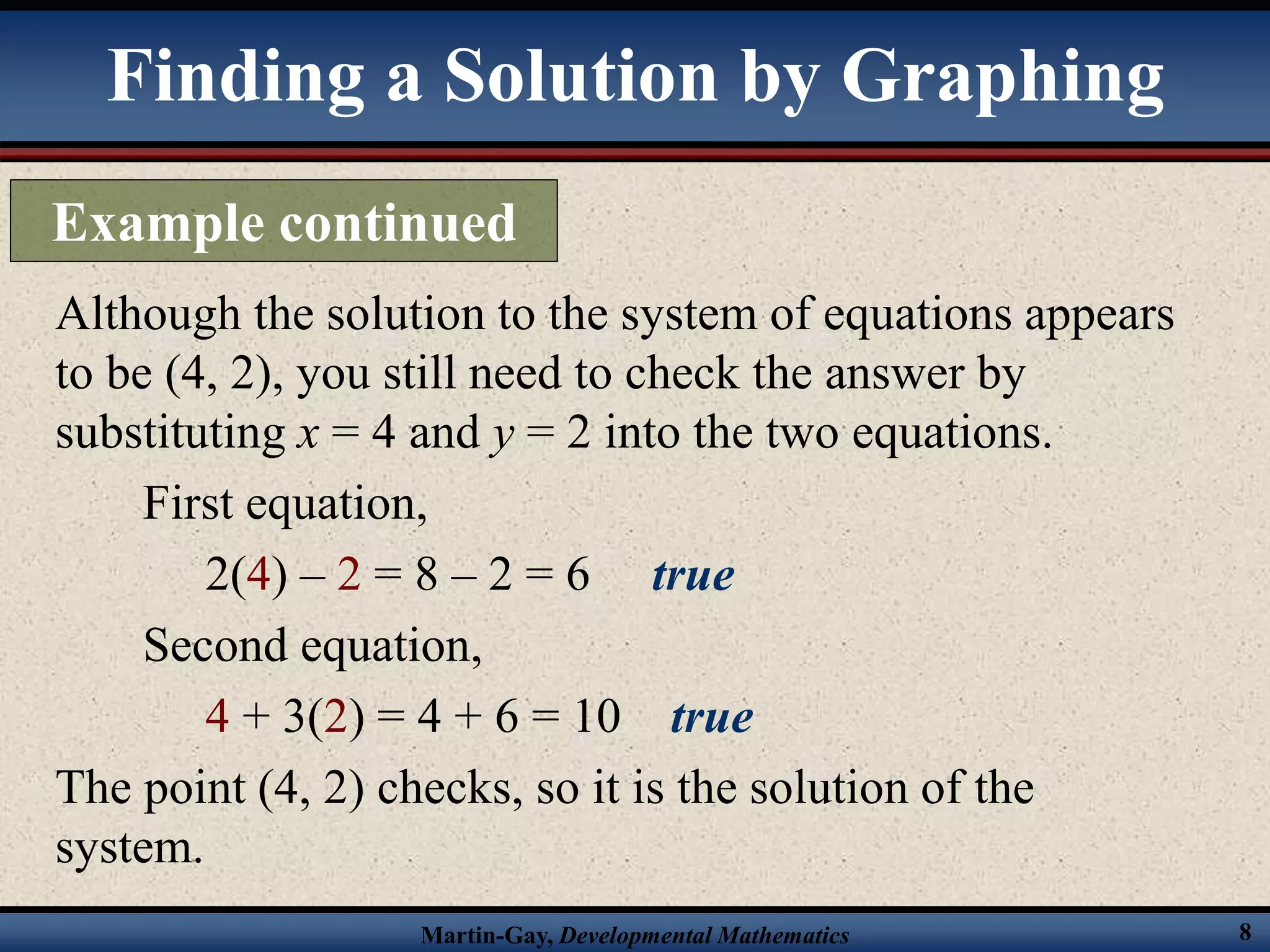 Martin-Gay, Developmental Mathematics 8
Although the solution to the system of equations appears
to be (4, 2), you still need to check the answer by
substituting x = 4 and y = 2 into the two equations.
First equation,
2(4) – 2 = 8 – 2 = 6 true
Second equation,
4 + 3(2) = 4 + 6 = 10 true
The point (4, 2) checks, so it is the solution of the
system.
Finding a Solution by Graphing
Example continued
 