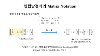 연립방정식의 Matrix Notation
2𝑢 + 𝑣 + 𝑤 = 5
4𝑢 − 6𝑣 = −2
−2𝑢 + 7𝑣 + 2𝑤 = 9
• 앞의 내용을 행렬로 접근해보자.
“연립방정식은 결국 행렬 𝑨의 열벡터들의 Linear Combination으로
우항(𝒃)을 만들 수 있는지를 푸는 것이다.”
2 1 1
4 −6 0
−2 7 2
𝑢
𝑣
𝑤
=
5
−2
9
Coefficient Matrix
𝑢
2
4
−2
+ 𝑣
1
−6
7
+ 𝑤
1
0
2
=
5
−2
9
𝑨𝒙 = 𝒃
𝑨𝒙 is a combination
of the columns of 𝑨.
 