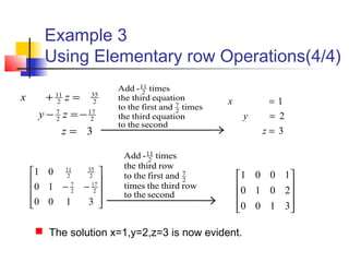 Example 3
Using Elementary row Operations(4/4)
3
2
1
=
=
=
z
y
x
 → secondtheto
equationthirdthe
timesandfirsttheto
equationthirdthe
times-Add
2
7
2
11
3
2
17
2
7
2
35
2
11
=
−=−
=+
z
zy
zx










−−
3100
10
01
2
17
2
7
2
35
2
11










3100
2010
1001
 → secondtheto
rowthirdthetimes
andfirsttheto
rowthirdthe
times-Add
2
7
2
11
 The solution x=1,y=2,z=3 is now evident.
 