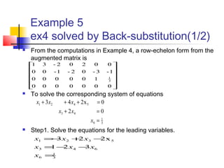 Example 5
ex4 solved by Back-substitution(1/2)
 From the computations in Example 4, a row-echelon form from the
augmented matrix is
 To solve the corresponding system of equations
 Step1. Solve the equations for the leading variables.












0000000
100000
1-3-02-1-00
00202-31
3
1
3
1
6
43
5421
02
0x243
=
=+
=+++
x
xx
xxx
3
1
6
643
5321
321
x223
=
−−=
−+−=
x
xxx
xxx
 