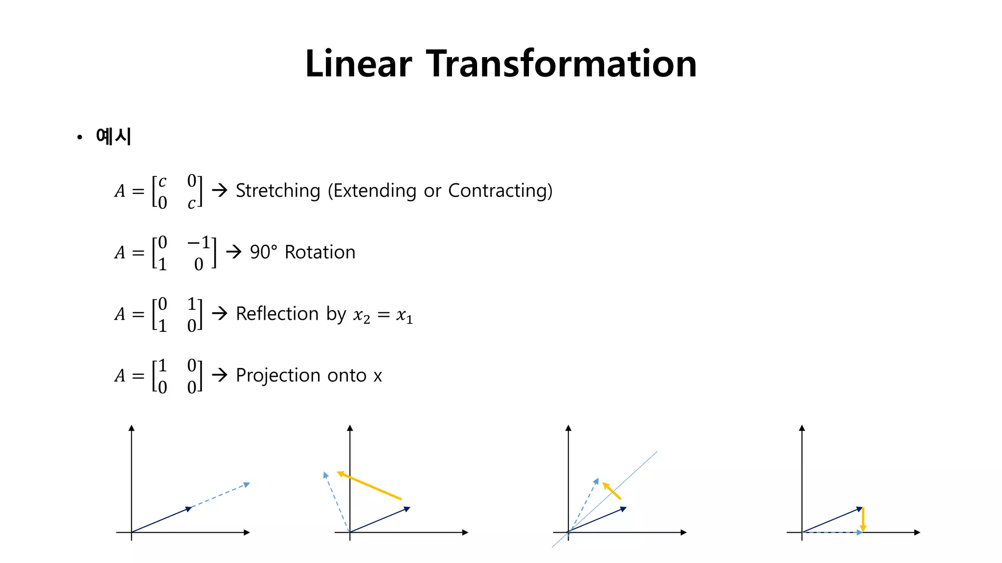 선형대수 08. 선형 변환 (Linear Transformation) | PPTX