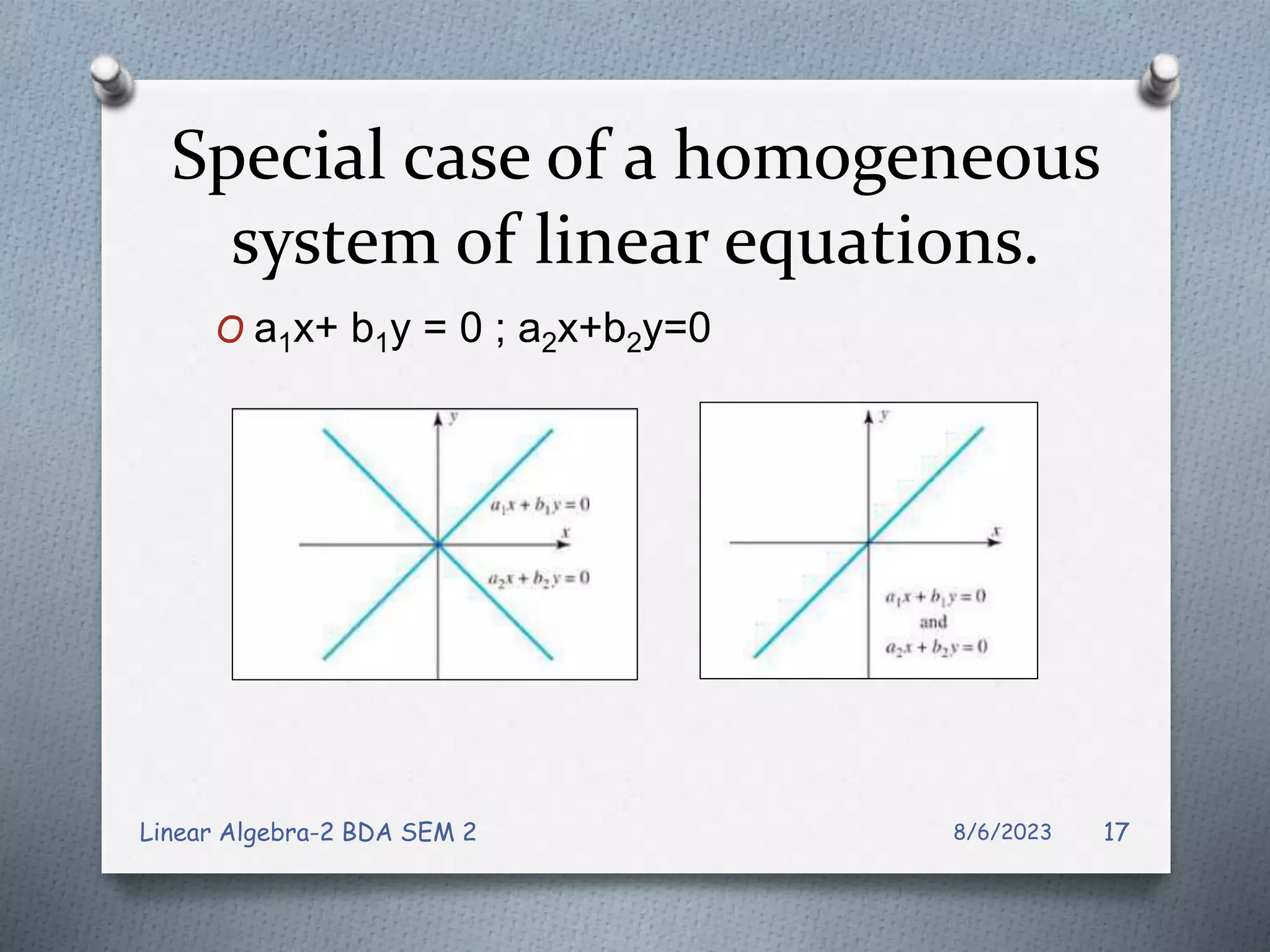 Special case of a homogeneous
system of linear equations.
O a1x+ b1y = 0 ; a2x+b2y=0
8/6/2023
Linear Algebra-2 BDA SEM 2 17
 