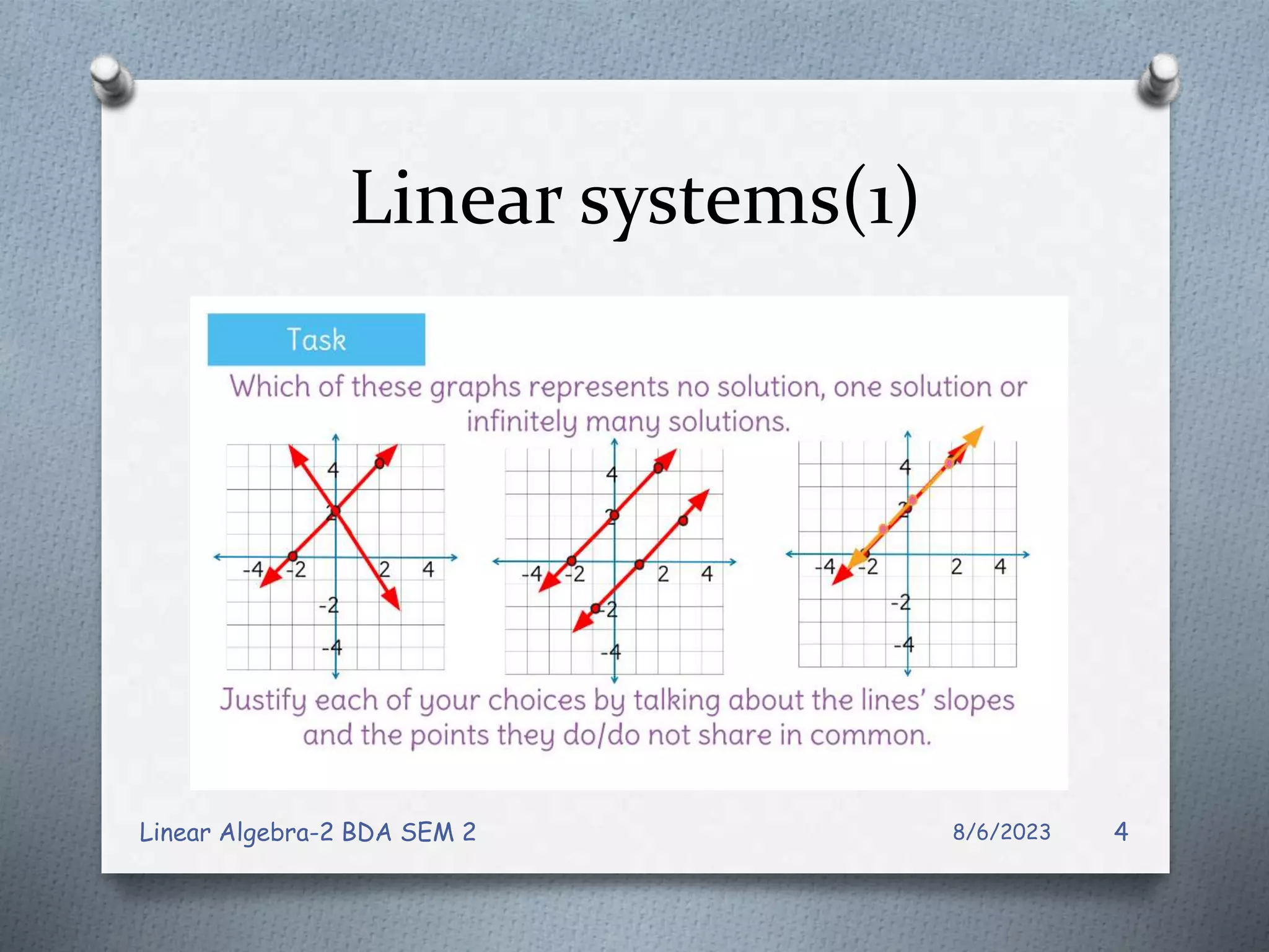 Linear systems(1)
8/6/2023
Linear Algebra-2 BDA SEM 2 4
 