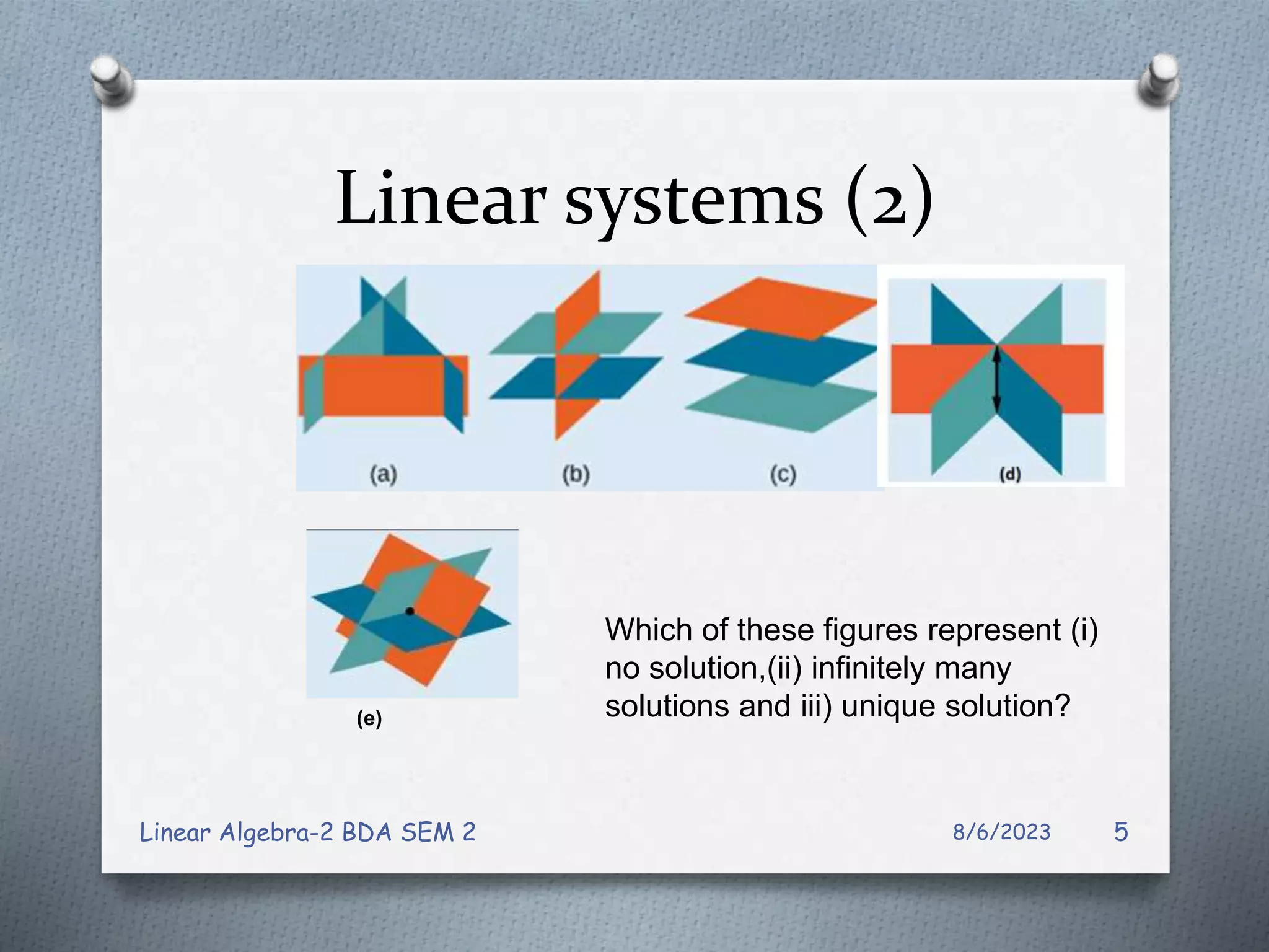 Linear systems (2)
(e)
Which of these figures represent (i)
no solution,(ii) infinitely many
solutions and iii) unique solution?
8/6/2023
Linear Algebra-2 BDA SEM 2 5
 