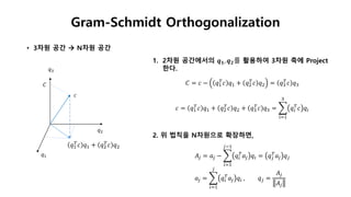 선형대수 12강 Gram-Schmidt Orthogonalization