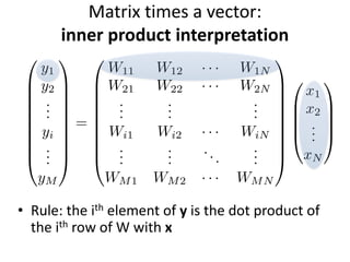 LinearAlgebra_2016updatedFromwiki.ppt