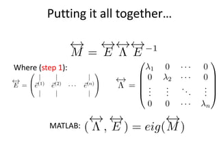 Matlab Linear Algebra Function Table LinearAlgebra_2016updatedFromwiki.ppt