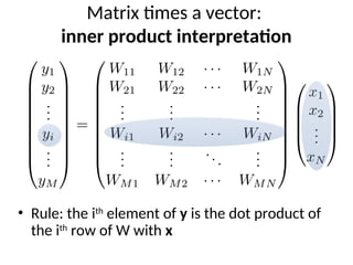 LinearAlgebra_2016updatedFromwikyyyi.ppt