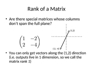 LinearAlgebra_2016updatedFromwikyyyi.ppt