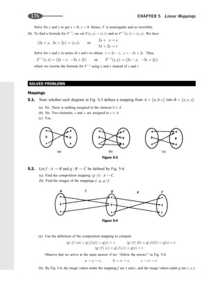 Solve for x and y to get x ¼ 0, y ¼ 0. Hence, F is nonsingular and so invertible.
(b) To ﬁnd a formula for F1
, we set Fðx; yÞ ¼ ðs; tÞ and so F1
ðs; tÞ ¼ ðx; yÞ. We have
ð2x þ y; 3x þ 2yÞ ¼ ðs; tÞ or
2x þ y ¼ s
3x þ 2y ¼ t
Solve for x and y in terms of s and t to obtain x ¼ 2s  t, y ¼ 3s þ 2t. Thus,
F1
ðs; tÞ ¼ ð2s  t; 3s þ 2tÞ or F1
ðx; yÞ ¼ ð2x  y; 3x þ 2yÞ
where we rewrite the formula for F1
using x and y instead of s and t.
SOLVED PROBLEMS
Mappings
5.1. State whether each diagram in Fig. 5-3 deﬁnes a mapping from A ¼ fa; b; cg into B ¼ fx; y; zg.
(a) No. There is nothing assigned to the element b 2 A.
(b) No. Two elements, x and z, are assigned to c 2 A.
(c) Yes.
5.2. Let f : A ! B and g : B ! C be deﬁned by Fig. 5-4.
(a) Find the composition mapping ðg  f Þ : A ! C.
(b) Find the images of the mappings f , g, g  f .
(a) Use the deﬁnition of the composition mapping to compute
ðg  f Þ ðaÞ ¼ gð f ðaÞÞ ¼ gðyÞ ¼ t; ðg  f Þ ðbÞ ¼ gð f ðbÞÞ ¼ gðxÞ ¼ s
ðg  f Þ ðcÞ ¼ gð f ðcÞÞ ¼ gðyÞ ¼ t
Observe that we arrive at the same answer if we ‘‘follow the arrows’’ in Fig. 5-4:
a ! y ! t; b ! x ! s; c ! y ! t
(b) By Fig. 5-4, the image values under the mapping f are x and y, and the image values under g are r, s, t.
Figure 5-3
Figure 5-4
176 CHAPTER 5 Linear Mappings
 