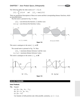 The following deﬁne the other norms on V ¼ C½a; b:
k f k1 ¼
ðb
a
j f ðtÞj dt and k f k1 ¼ maxðj f ðtÞjÞ
There are geometrical descriptions of these two norms and their corresponding distance functions, which
are described below.
The ﬁrst norm is pictured in Fig. 7-5. Here
k f k1 ¼ area between the function j f j and the t-axis
d1ð f ; gÞ ¼ area between the functions f and g
This norm is analogous to the norm k  k1 on Rn
.
The second norm is pictured in Fig. 7-6. Here
k f k1 ¼ maximum distance between f and the t-axis
d1ð f ; gÞ ¼ maximum distance between f and g
This norm is analogous to the norms k  k1 on Rn
.
SOLVED PROBLEMS
Inner Products
7.1. Expand:
(a) h5u1 þ 8u2; 6v1  7v2i,
(b) h3u þ 5v; 4u  6vi,
(c) k2u  3vk2
Use linearity in both positions and, when possible, symmetry, hu; vi ¼ hv; ui.
Figure 7-5
Figure 7-6
CHAPTER 7 Inner Product Spaces, Orthogonality 243
 