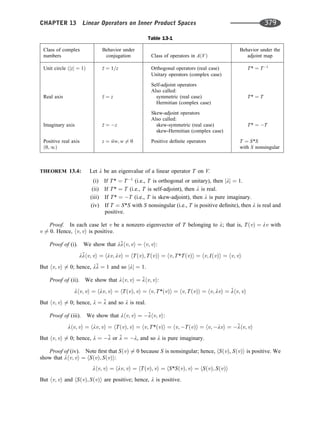 THEOREM 13.4: Let l be an eigenvalue of a linear operator T on V.
(i) If T* ¼ T1
(i.e., T is orthogonal or unitary), then jlj ¼ 1.
(ii) If T* ¼ T (i.e., T is self-adjoint), then l is real.
(iii) If T* ¼ T (i.e., T is skew-adjoint), then l is pure imaginary.
(iv) If T ¼ S*S with S nonsingular (i.e., T is positive deﬁnite), then l is real and
positive.
Proof. In each case let v be a nonzero eigenvector of T belonging to l; that is, TðvÞ ¼ lv with
v 6¼ 0. Hence, hv; vi is positive.
Proof of (i). We show that l
lhv; vi ¼ hv; vi:
l
lhv; vi ¼ hlv; lvi ¼ hTðvÞ; TðvÞi ¼ hv; T*TðvÞi ¼ hv; IðvÞi ¼ hv; vi
But hv; vi 6¼ 0; hence, l
l ¼ 1 and so jlj ¼ 1.
Proof of (ii). We show that lhv; vi ¼ 
lhv; vi:
lhv; vi ¼ hlv; vi ¼ hTðvÞ; vi ¼ hv; T*ðvÞi ¼ hv; TðvÞi ¼ hv; lvi ¼ 
lhv; vi
But hv; vi 6¼ 0; hence, l ¼ 
l and so l is real.
Proof of (iii). We show that lhv; vi ¼ 
lhv; vi:
lhv; vi ¼ hlv; vi ¼ hTðvÞ; vi ¼ hv; T*ðvÞi ¼ hv; TðvÞi ¼ hv; lvi ¼ 
lhv; vi
But hv; vi 6¼ 0; hence, l ¼ 
l or 
l ¼ l, and so l is pure imaginary.
Proof of (iv). Note ﬁrst that SðvÞ 6¼ 0 because S is nonsingular; hence, hSðvÞ, SðvÞi is positive. We
show that lhv; vi ¼ hSðvÞ; SðvÞi:
lhv; vi ¼ hlv; vi ¼ hTðvÞ; vi ¼ hS*SðvÞ; vi ¼ hSðvÞ; SðvÞi
But hv; vi and hSðvÞ; SðvÞi are positive; hence, l is positive.
Table 13-1
Class of complex
numbers
Behavior under
conjugation Class of operators in AðVÞ
Behavior under the
adjoint map
Unit circle ðjzj ¼ 1Þ 
z ¼ 1=z Orthogonal operators (real case) T* ¼ T1
Unitary operators (complex case)
Self-adjoint operators
Also called:
Real axis 
z ¼ z symmetric (real case) T* ¼ T
Hermitian (complex case)
Skew-adjoint operators
Also called:
Imaginary axis 
z ¼ z skew-symmetric (real case) T* ¼ T
skew-Hermitian (complex case)
Positive real axis z ¼ 
ww; w 6¼ 0 Positive deﬁnite operators T ¼ S*S
ð0; 1Þ with S nonsingular
CHAPTER 13 Linear Operators on Inner Product Spaces 379
 