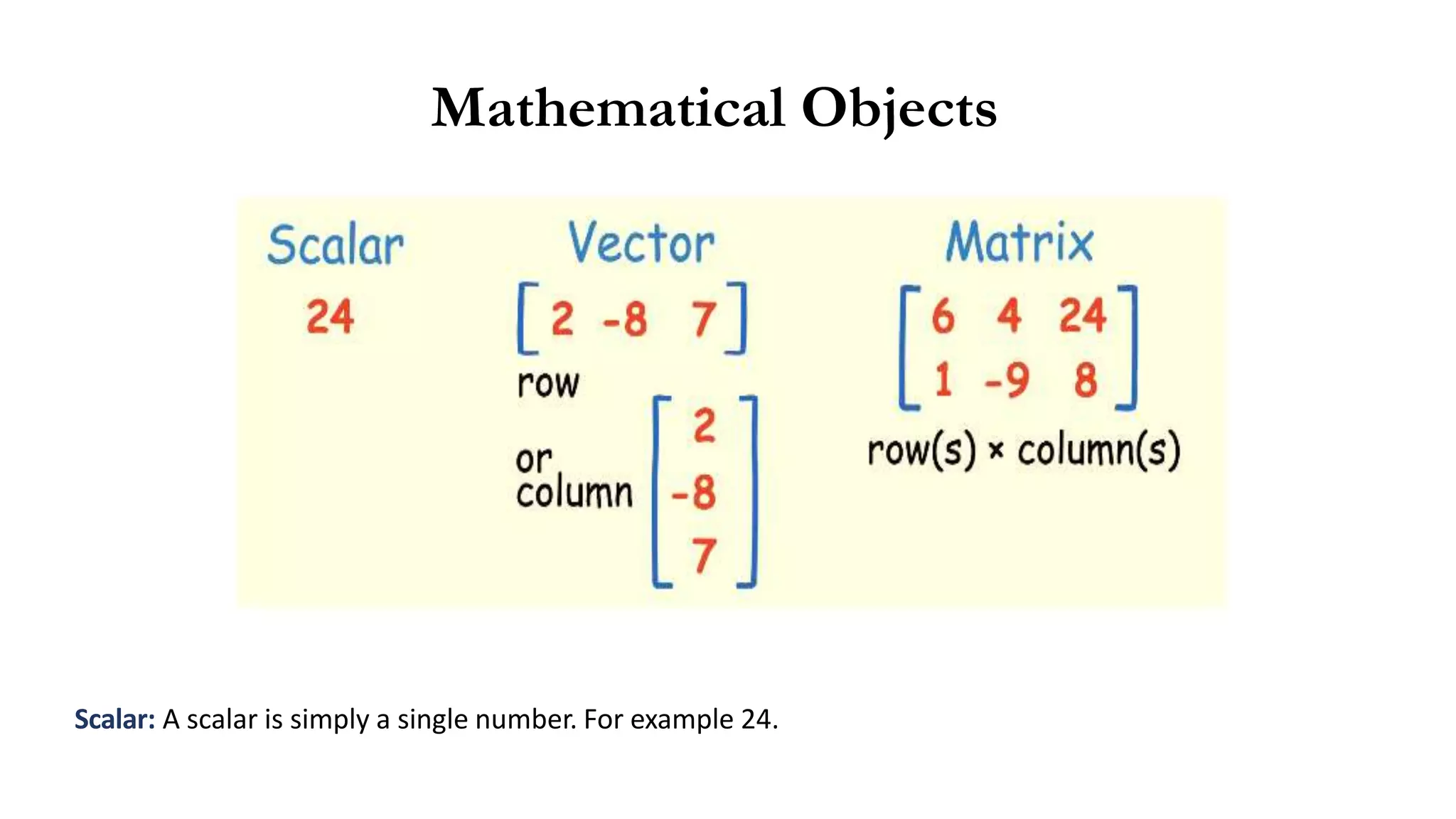Mathematical Objects
Scalar: A scalar is simply a single number. For example 24.
 