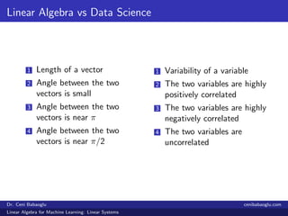 Linear Algebra vs Data Science
1 Length of a vector
2 Angle between the two
vectors is small
3 Angle between the two
vecto...