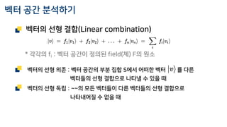 Linear algebra for quantum computing | PDF