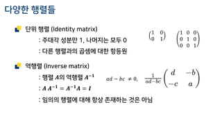 Linear algebra for quantum computing | PDF
