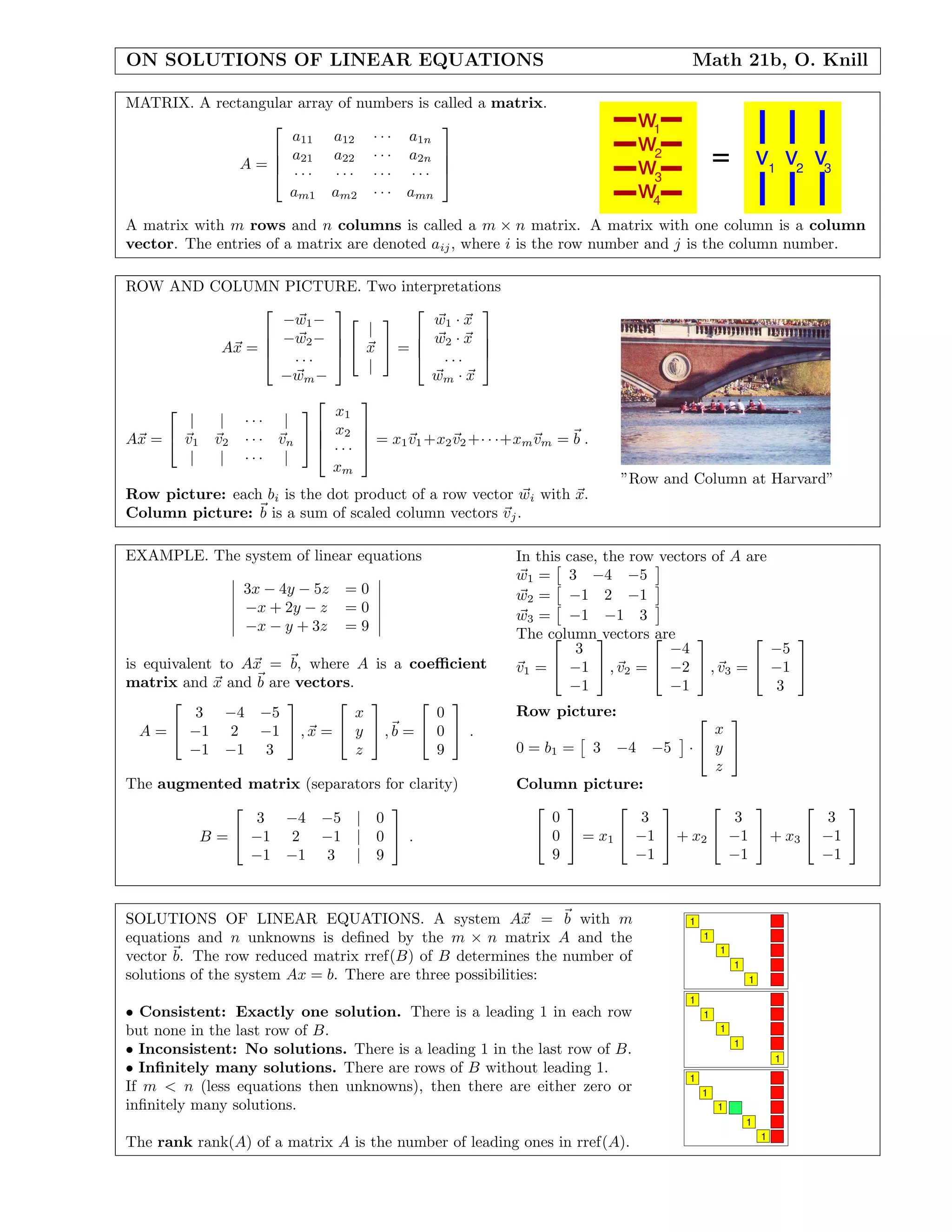 ON SOLUTIONS OF LINEAR EQUATIONS Math 21b, O. Knill
MATRIX. A rectangular array of numbers is called a matrix.
A =




a11 a12 · · · a1n
a21 a22 · · · a2n
· · · · · · · · · · · ·
am1 am2 · · · amn




=
w
w
w
w
v v v
1
2
3
4
1 2 3
A matrix with m rows and n columns is called a m × n matrix. A matrix with one column is a column
vector. The entries of a matrix are denoted aij, where i is the row number and j is the column number.
ROW AND COLUMN PICTURE. Two interpretations
Ax =




−w1−
−w2−
. . .
−wm−






|
x
|

 =




w1 · x
w2 · x
. . .
wm · x




Ax =


| | · · · |
v1 v2 · · · vn
| | · · · |






x1
x2
· · ·
xm



 = x1v1 +x2v2 +· · ·+xmvm = b .
Row picture: each bi is the dot product of a row vector wi with x.
Column picture: b is a sum of scaled column vectors vj.
”Row and Column at Harvard”
EXAMPLE. The system of linear equations
3x − 4y − 5z = 0
−x + 2y − z = 0
−x − y + 3z = 9
is equivalent to Ax = b, where A is a coeﬃcient
matrix and x and b are vectors.
A =


3 −4 −5
−1 2 −1
−1 −1 3

 , x =


x
y
z

 , b =


0
0
9

 .
The augmented matrix (separators for clarity)
B =


3 −4 −5 | 0
−1 2 −1 | 0
−1 −1 3 | 9

 .
In this case, the row vectors of A are
w1 = 3 −4 −5
w2 = −1 2 −1
w3 = −1 −1 3
The column vectors are
v1 =


3
−1
−1

 , v2 =


−4
−2
−1

 , v3 =


−5
−1
3


Row picture:
0 = b1 = 3 −4 −5 ·


x
y
z


Column picture:


0
0
9

 = x1


3
−1
−1

 + x2


3
−1
−1

 + x3


3
−1
−1


SOLUTIONS OF LINEAR EQUATIONS. A system Ax = b with m
equations and n unknowns is deﬁned by the m × n matrix A and the
vector b. The row reduced matrix rref(B) of B determines the number of
solutions of the system Ax = b. There are three possibilities:
• Consistent: Exactly one solution. There is a leading 1 in each row
but none in the last row of B.
• Inconsistent: No solutions. There is a leading 1 in the last row of B.
• Inﬁnitely many solutions. There are rows of B without leading 1.
If m < n (less equations then unknowns), then there are either zero or
inﬁnitely many solutions.
The rank rank(A) of a matrix A is the number of leading ones in rref(A).
1
1
1
1
1
1
1
1
1
1
1
1
1
1
1
 