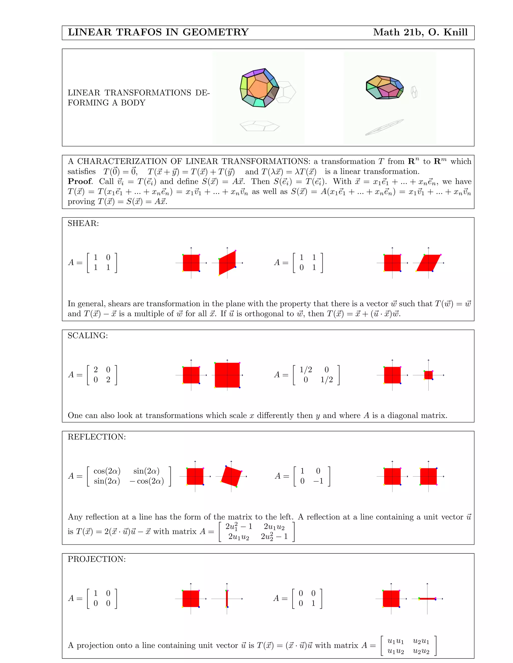 LINEAR TRAFOS IN GEOMETRY Math 21b, O. Knill
LINEAR TRANSFORMATIONS DE-
FORMING A BODY
A CHARACTERIZATION OF LINEAR TRANSFORMATIONS: a transformation T from Rn
to Rm
which
satisﬁes T(0) = 0, T(x + y) = T(x) + T(y) and T(λx) = λT(x) is a linear transformation.
Proof. Call vi = T(ei) and deﬁne S(x) = Ax. Then S(ei) = T(ei). With x = x1e1 + ... + xnen, we have
T(x) = T(x1e1 + ... + xnen) = x1v1 + ... + xnvn as well as S(x) = A(x1e1 + ... + xnen) = x1v1 + ... + xnvn
proving T(x) = S(x) = Ax.
SHEAR:
A =
1 0
1 1
A =
1 1
0 1
In general, shears are transformation in the plane with the property that there is a vector w such that T(w) = w
and T(x) − x is a multiple of w for all x. If u is orthogonal to w, then T(x) = x + (u · x)w.
SCALING:
A =
2 0
0 2
A =
1/2 0
0 1/2
One can also look at transformations which scale x diﬀerently then y and where A is a diagonal matrix.
REFLECTION:
A =
cos(2α) sin(2α)
sin(2α) − cos(2α)
A =
1 0
0 −1
Any reﬂection at a line has the form of the matrix to the left. A reﬂection at a line containing a unit vector u
is T(x) = 2(x · u)u − x with matrix A =
2u2
1 − 1 2u1u2
2u1u2 2u2
2 − 1
PROJECTION:
A =
1 0
0 0
A =
0 0
0 1
A projection onto a line containing unit vector u is T(x) = (x · u)u with matrix A =
u1u1 u2u1
u1u2 u2u2
 