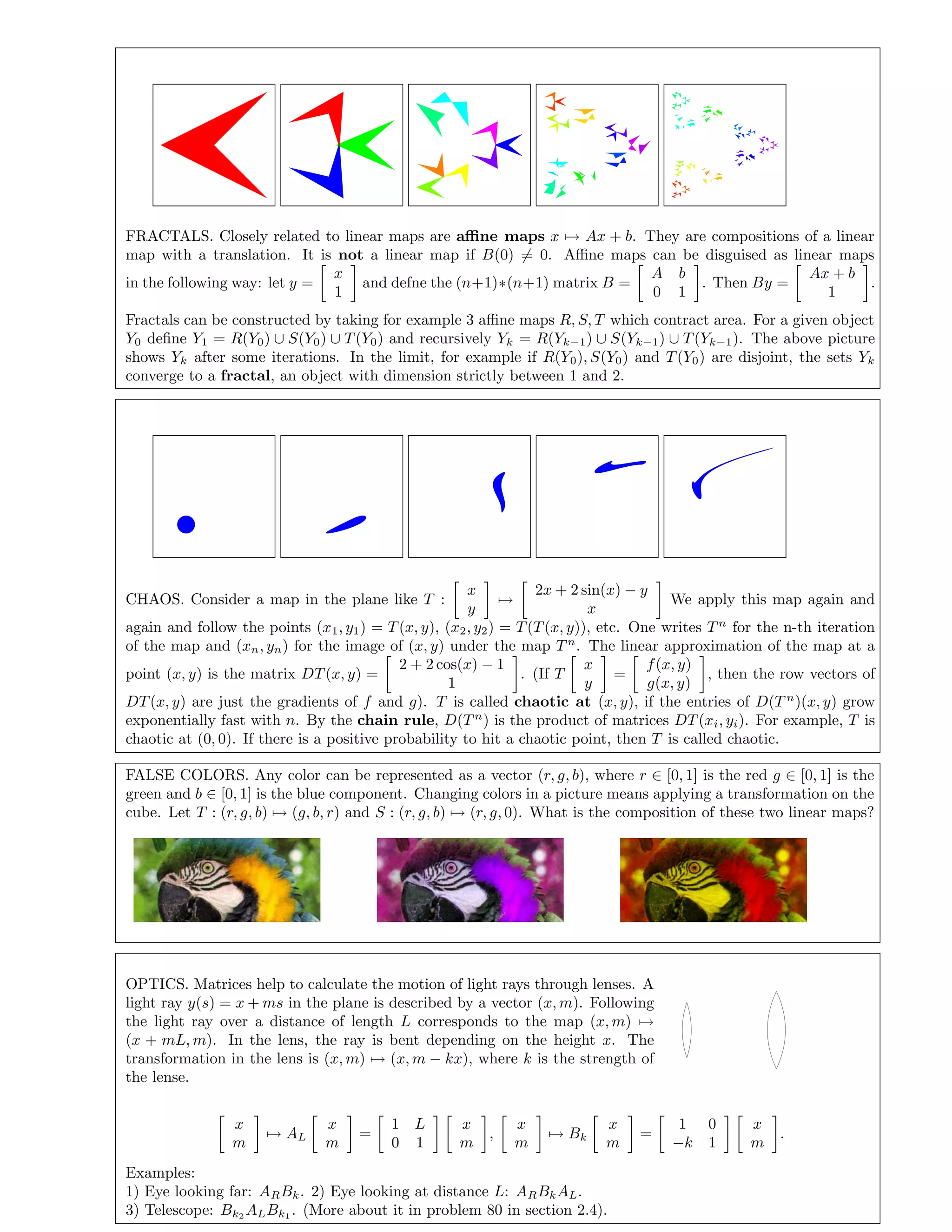 FRACTALS. Closely related to linear maps are aﬃne maps x → Ax + b. They are compositions of a linear
map with a translation. It is not a linear map if B(0) = 0. Aﬃne maps can be disguised as linear maps
in the following way: let y =
x
1
and defne the (n+1)∗(n+1) matrix B =
A b
0 1
. Then By =
Ax + b
1
.
Fractals can be constructed by taking for example 3 aﬃne maps R, S, T which contract area. For a given object
Y0 deﬁne Y1 = R(Y0) ∪ S(Y0) ∪ T(Y0) and recursively Yk = R(Yk−1) ∪ S(Yk−1) ∪ T(Yk−1). The above picture
shows Yk after some iterations. In the limit, for example if R(Y0), S(Y0) and T(Y0) are disjoint, the sets Yk
converge to a fractal, an object with dimension strictly between 1 and 2.
CHAOS. Consider a map in the plane like T :
x
y
→
2x + 2 sin(x) − y
x
We apply this map again and
again and follow the points (x1, y1) = T(x, y), (x2, y2) = T(T(x, y)), etc. One writes T n
for the n-th iteration
of the map and (xn, yn) for the image of (x, y) under the map T n
. The linear approximation of the map at a
point (x, y) is the matrix DT(x, y) =
2 + 2 cos(x) − 1
1
. (If T
x
y
=
f(x, y)
g(x, y)
, then the row vectors of
DT(x, y) are just the gradients of f and g). T is called chaotic at (x, y), if the entries of D(T n
)(x, y) grow
exponentially fast with n. By the chain rule, D(T n
) is the product of matrices DT(xi, yi). For example, T is
chaotic at (0, 0). If there is a positive probability to hit a chaotic point, then T is called chaotic.
FALSE COLORS. Any color can be represented as a vector (r, g, b), where r ∈ [0, 1] is the red g ∈ [0, 1] is the
green and b ∈ [0, 1] is the blue component. Changing colors in a picture means applying a transformation on the
cube. Let T : (r, g, b) → (g, b, r) and S : (r, g, b) → (r, g, 0). What is the composition of these two linear maps?
OPTICS. Matrices help to calculate the motion of light rays through lenses. A
light ray y(s) = x + ms in the plane is described by a vector (x, m). Following
the light ray over a distance of length L corresponds to the map (x, m) →
(x + mL, m). In the lens, the ray is bent depending on the height x. The
transformation in the lens is (x, m) → (x, m − kx), where k is the strength of
the lense.
x
m
→ AL
x
m
=
1 L
0 1
x
m
,
x
m
→ Bk
x
m
=
1 0
−k 1
x
m
.
Examples:
1) Eye looking far: ARBk. 2) Eye looking at distance L: ARBkAL.
3) Telescope: Bk2
ALBk1
. (More about it in problem 80 in section 2.4).
 