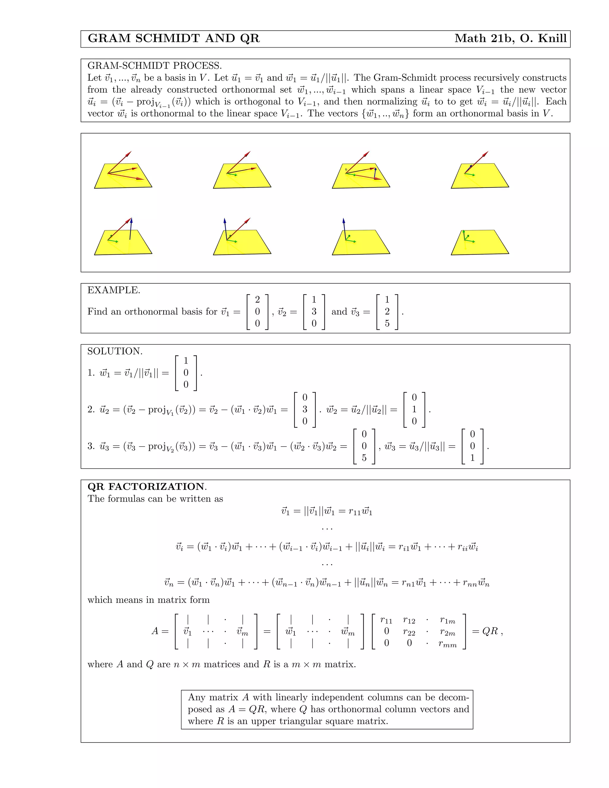 GRAM SCHMIDT AND QR Math 21b, O. Knill
GRAM-SCHMIDT PROCESS.
Let v1, ..., vn be a basis in V . Let u1 = v1 and w1 = u1/||u1||. The Gram-Schmidt process recursively constructs
from the already constructed orthonormal set w1, ..., wi−1 which spans a linear space Vi−1 the new vector
ui = (vi − projVi−1
(vi)) which is orthogonal to Vi−1, and then normalizing ui to to get wi = ui/||ui||. Each
vector wi is orthonormal to the linear space Vi−1. The vectors {w1, .., wn} form an orthonormal basis in V .
EXAMPLE.
Find an orthonormal basis for v1 =


2
0
0

, v2 =


1
3
0

 and v3 =


1
2
5

.
SOLUTION.
1. w1 = v1/||v1|| =


1
0
0

.
2. u2 = (v2 − projV1
(v2)) = v2 − (w1 · v2)w1 =


0
3
0

. w2 = u2/||u2|| =


0
1
0

.
3. u3 = (v3 − projV2
(v3)) = v3 − (w1 · v3)w1 − (w2 · v3)w2 =


0
0
5

, w3 = u3/||u3|| =


0
0
1

.
QR FACTORIZATION.
The formulas can be written as
v1 = ||v1||w1 = r11w1
· · ·
vi = (w1 · vi)w1 + · · · + (wi−1 · vi)wi−1 + ||ui||wi = ri1w1 + · · · + riiwi
· · ·
vn = (w1 · vn)w1 + · · · + (wn−1 · vn)wn−1 + ||un||wn = rn1w1 + · · · + rnnwn
which means in matrix form
A =


| | · |
v1 · · · · vm
| | · |

 =


| | · |
w1 · · · · wm
| | · |




r11 r12 · r1m
0 r22 · r2m
0 0 · rmm

 = QR ,
where A and Q are n × m matrices and R is a m × m matrix.
Any matrix A with linearly independent columns can be decom-
posed as A = QR, where Q has orthonormal column vectors and
where R is an upper triangular square matrix.
 