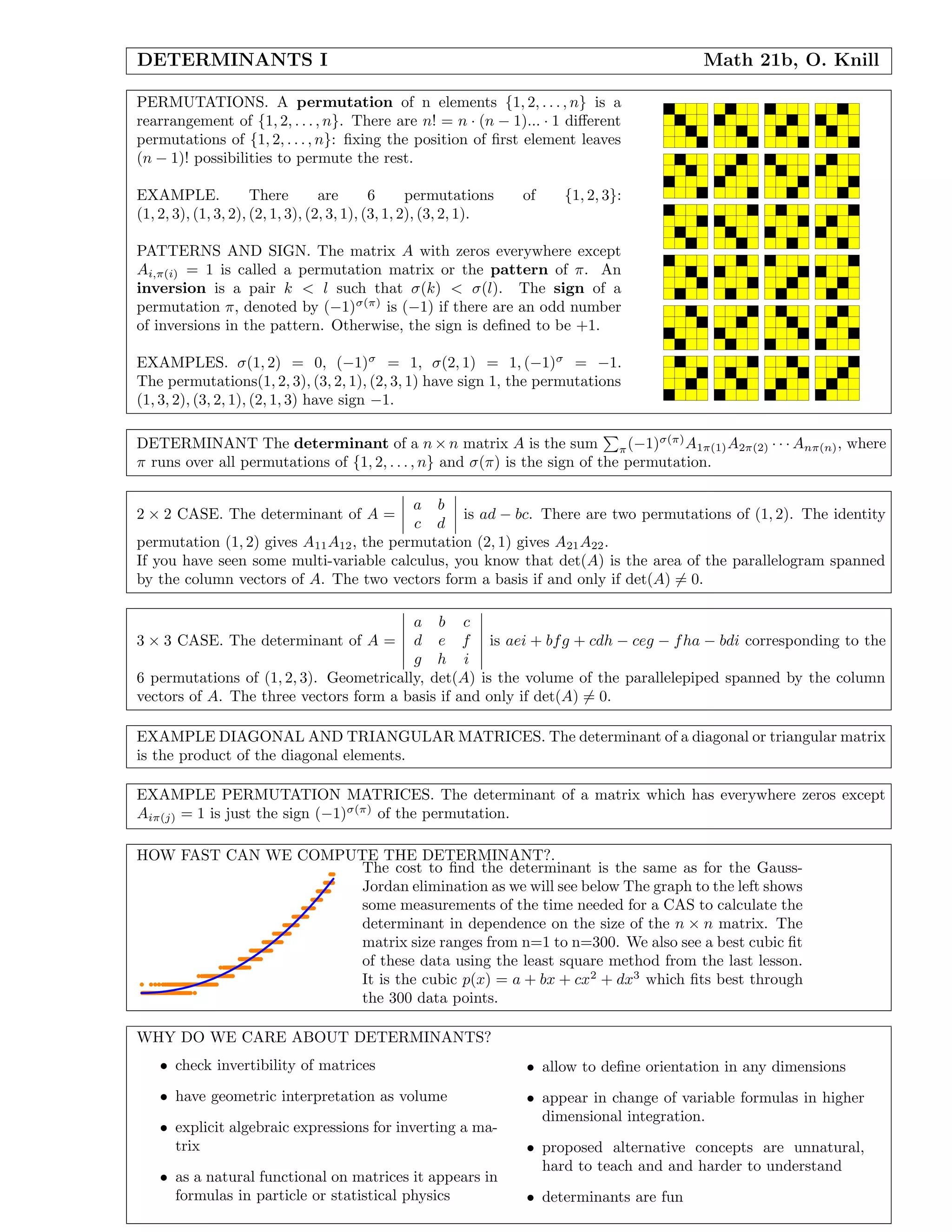 DETERMINANTS I Math 21b, O. Knill
PERMUTATIONS. A permutation of n elements {1, 2, . . . , n} is a
rearrangement of {1, 2, . . . , n}. There are n! = n · (n − 1)... · 1 diﬀerent
permutations of {1, 2, . . . , n}: ﬁxing the position of ﬁrst element leaves
(n − 1)! possibilities to permute the rest.
EXAMPLE. There are 6 permutations of {1, 2, 3}:
(1, 2, 3), (1, 3, 2), (2, 1, 3), (2, 3, 1), (3, 1, 2), (3, 2, 1).
PATTERNS AND SIGN. The matrix A with zeros everywhere except
Ai,π(i) = 1 is called a permutation matrix or the pattern of π. An
inversion is a pair k < l such that σ(k) < σ(l). The sign of a
permutation π, denoted by (−1)σ(π)
is (−1) if there are an odd number
of inversions in the pattern. Otherwise, the sign is deﬁned to be +1.
EXAMPLES. σ(1, 2) = 0, (−1)σ
= 1, σ(2, 1) = 1, (−1)σ
= −1.
The permutations(1, 2, 3), (3, 2, 1), (2, 3, 1) have sign 1, the permutations
(1, 3, 2), (3, 2, 1), (2, 1, 3) have sign −1.
DETERMINANT The determinant of a n × n matrix A is the sum π(−1)σ(π)
A1π(1)A2π(2) · · · Anπ(n), where
π runs over all permutations of {1, 2, . . . , n} and σ(π) is the sign of the permutation.
2 × 2 CASE. The determinant of A =
a b
c d
is ad − bc. There are two permutations of (1, 2). The identity
permutation (1, 2) gives A11A12, the permutation (2, 1) gives A21A22.
If you have seen some multi-variable calculus, you know that det(A) is the area of the parallelogram spanned
by the column vectors of A. The two vectors form a basis if and only if det(A) = 0.
3 × 3 CASE. The determinant of A =
a b c
d e f
g h i
is aei + bfg + cdh − ceg − fha − bdi corresponding to the
6 permutations of (1, 2, 3). Geometrically, det(A) is the volume of the parallelepiped spanned by the column
vectors of A. The three vectors form a basis if and only if det(A) = 0.
EXAMPLE DIAGONAL AND TRIANGULAR MATRICES. The determinant of a diagonal or triangular matrix
is the product of the diagonal elements.
EXAMPLE PERMUTATION MATRICES. The determinant of a matrix which has everywhere zeros except
Aiπ(j) = 1 is just the sign (−1)σ(π)
of the permutation.
HOW FAST CAN WE COMPUTE THE DETERMINANT?.
The cost to ﬁnd the determinant is the same as for the Gauss-
Jordan elimination as we will see below The graph to the left shows
some measurements of the time needed for a CAS to calculate the
determinant in dependence on the size of the n × n matrix. The
matrix size ranges from n=1 to n=300. We also see a best cubic ﬁt
of these data using the least square method from the last lesson.
It is the cubic p(x) = a + bx + cx2
+ dx3
which ﬁts best through
the 300 data points.
WHY DO WE CARE ABOUT DETERMINANTS?
• check invertibility of matrices
• have geometric interpretation as volume
• explicit algebraic expressions for inverting a ma-
trix
• as a natural functional on matrices it appears in
formulas in particle or statistical physics
• allow to deﬁne orientation in any dimensions
• appear in change of variable formulas in higher
dimensional integration.
• proposed alternative concepts are unnatural,
hard to teach and and harder to understand
• determinants are fun
 