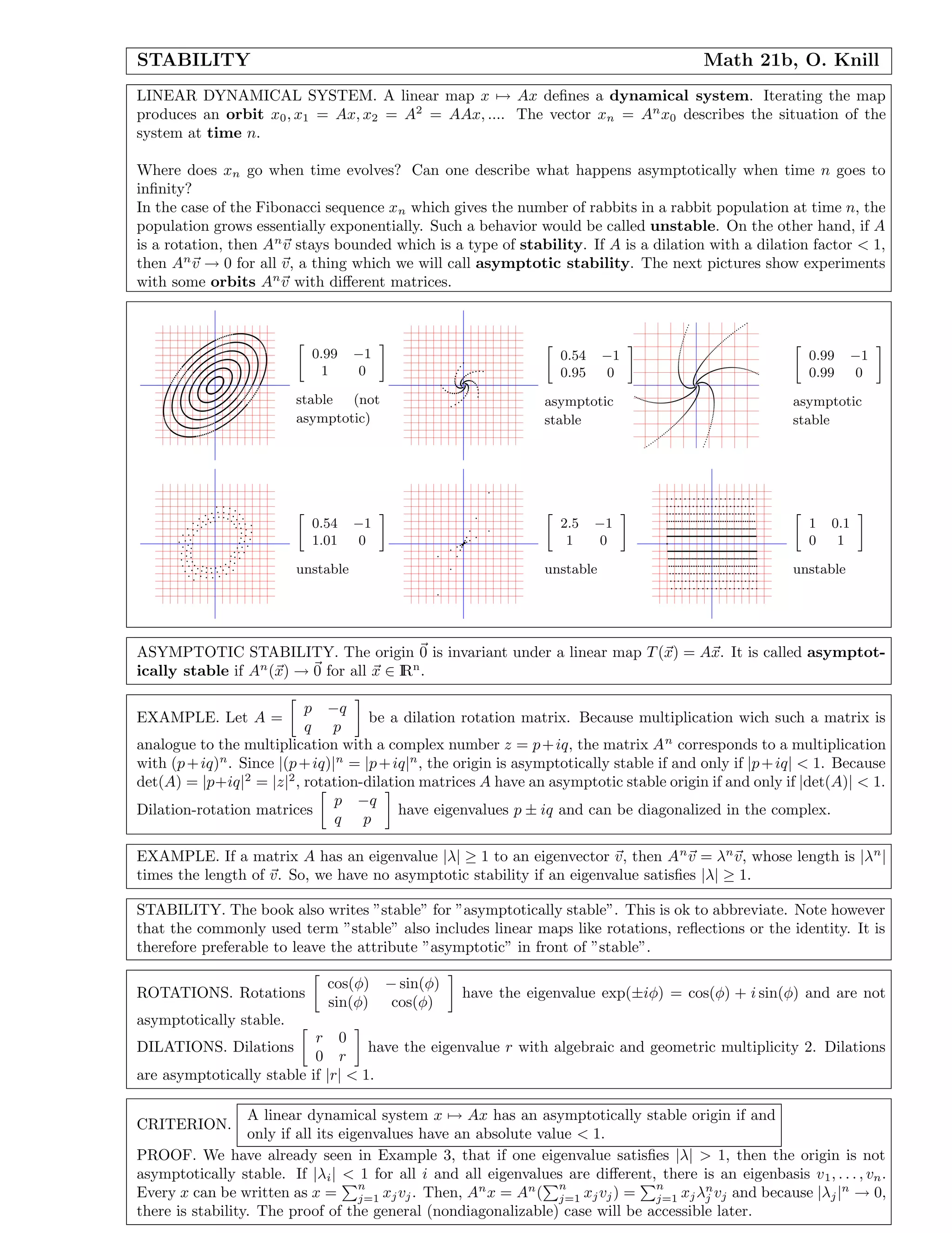STABILITY Math 21b, O. Knill
LINEAR DYNAMICAL SYSTEM. A linear map x → Ax deﬁnes a dynamical system. Iterating the map
produces an orbit x0, x1 = Ax, x2 = A2
= AAx, .... The vector xn = An
x0 describes the situation of the
system at time n.
Where does xn go when time evolves? Can one describe what happens asymptotically when time n goes to
inﬁnity?
In the case of the Fibonacci sequence xn which gives the number of rabbits in a rabbit population at time n, the
population grows essentially exponentially. Such a behavior would be called unstable. On the other hand, if A
is a rotation, then An
v stays bounded which is a type of stability. If A is a dilation with a dilation factor < 1,
then An
v → 0 for all v, a thing which we will call asymptotic stability. The next pictures show experiments
with some orbits An
v with diﬀerent matrices.
0.99 −1
1 0
stable (not
asymptotic)
0.54 −1
0.95 0
asymptotic
stable
0.99 −1
0.99 0
asymptotic
stable
0.54 −1
1.01 0
unstable
2.5 −1
1 0
unstable
1 0.1
0 1
unstable
ASYMPTOTIC STABILITY. The origin 0 is invariant under a linear map T(x) = Ax. It is called asymptot-
ically stable if An
(x) → 0 for all x ∈ IRn
.
EXAMPLE. Let A =
p −q
q p
be a dilation rotation matrix. Because multiplication wich such a matrix is
analogue to the multiplication with a complex number z = p+iq, the matrix An
corresponds to a multiplication
with (p+iq)n
. Since |(p+iq)|n
= |p+iq|n
, the origin is asymptotically stable if and only if |p+iq| < 1. Because
det(A) = |p+iq|2
= |z|2
, rotation-dilation matrices A have an asymptotic stable origin if and only if |det(A)| < 1.
Dilation-rotation matrices
p −q
q p
have eigenvalues p ± iq and can be diagonalized in the complex.
EXAMPLE. If a matrix A has an eigenvalue |λ| ≥ 1 to an eigenvector v, then An
v = λn
v, whose length is |λn
|
times the length of v. So, we have no asymptotic stability if an eigenvalue satisﬁes |λ| ≥ 1.
STABILITY. The book also writes ”stable” for ”asymptotically stable”. This is ok to abbreviate. Note however
that the commonly used term ”stable” also includes linear maps like rotations, reﬂections or the identity. It is
therefore preferable to leave the attribute ”asymptotic” in front of ”stable”.
ROTATIONS. Rotations
cos(φ) − sin(φ)
sin(φ) cos(φ)
have the eigenvalue exp(±iφ) = cos(φ) + i sin(φ) and are not
asymptotically stable.
DILATIONS. Dilations
r 0
0 r
have the eigenvalue r with algebraic and geometric multiplicity 2. Dilations
are asymptotically stable if |r| < 1.
CRITERION.
A linear dynamical system x → Ax has an asymptotically stable origin if and
only if all its eigenvalues have an absolute value < 1.
PROOF. We have already seen in Example 3, that if one eigenvalue satisﬁes |λ| > 1, then the origin is not
asymptotically stable. If |λi| < 1 for all i and all eigenvalues are diﬀerent, there is an eigenbasis v1, . . . , vn.
Every x can be written as x =
n
j=1 xjvj. Then, An
x = An
(
n
j=1 xjvj) =
n
j=1 xjλn
j vj and because |λj|n
→ 0,
there is stability. The proof of the general (nondiagonalizable) case will be accessible later.
 