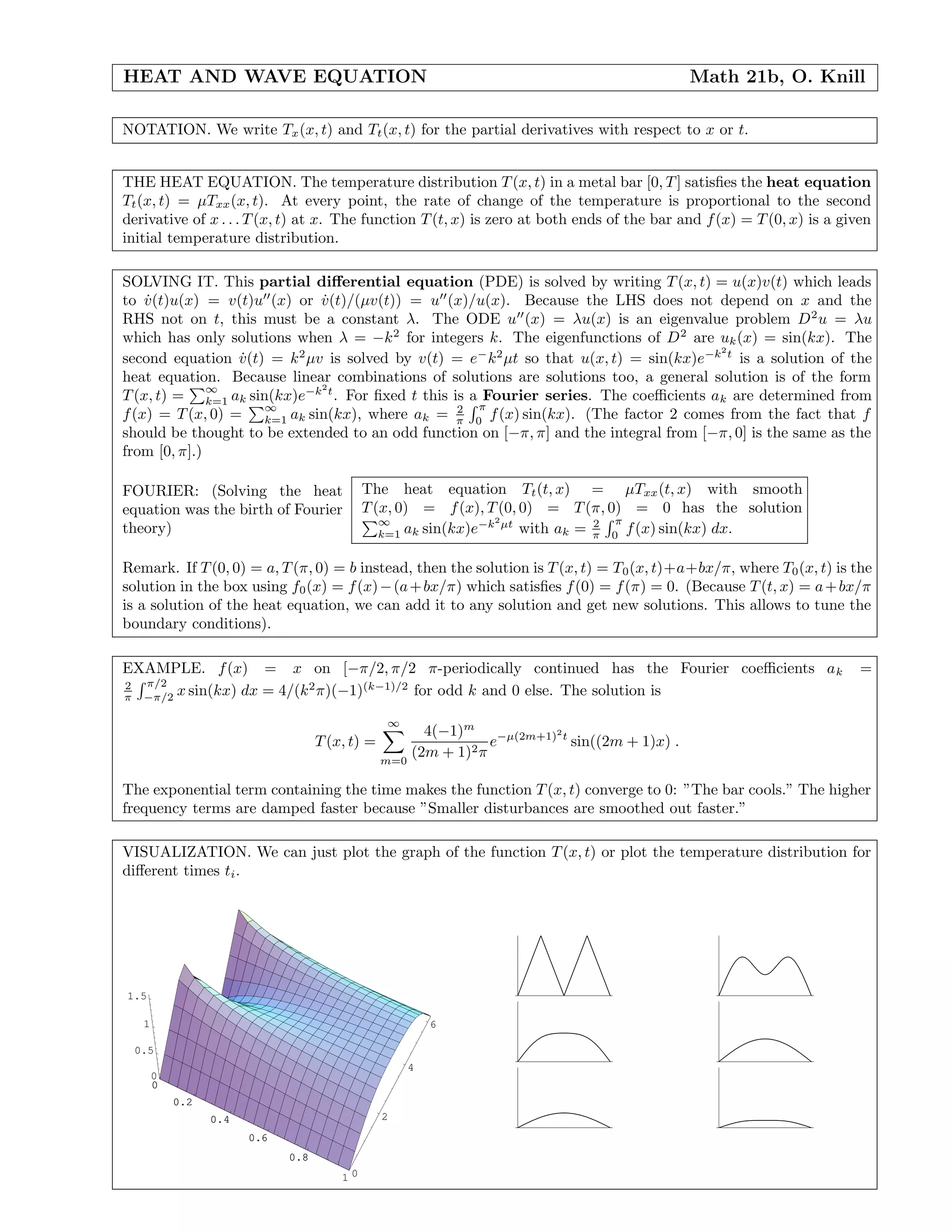 HEAT AND WAVE EQUATION Math 21b, O. Knill
NOTATION. We write Tx(x, t) and Tt(x, t) for the partial derivatives with respect to x or t.
THE HEAT EQUATION. The temperature distribution T(x, t) in a metal bar [0, T] satisﬁes the heat equation
Tt(x, t) = µTxx(x, t). At every point, the rate of change of the temperature is proportional to the second
derivative of x . . . T(x, t) at x. The function T(t, x) is zero at both ends of the bar and f(x) = T(0, x) is a given
initial temperature distribution.
SOLVING IT. This partial diﬀerential equation (PDE) is solved by writing T(x, t) = u(x)v(t) which leads
to ˙v(t)u(x) = v(t)u (x) or ˙v(t)/(µv(t)) = u (x)/u(x). Because the LHS does not depend on x and the
RHS not on t, this must be a constant λ. The ODE u (x) = λu(x) is an eigenvalue problem D2
u = λu
which has only solutions when λ = −k2
for integers k. The eigenfunctions of D2
are uk(x) = sin(kx). The
second equation ˙v(t) = k2
µv is solved by v(t) = e−
k2
µt so that u(x, t) = sin(kx)e−k2
t
is a solution of the
heat equation. Because linear combinations of solutions are solutions too, a general solution is of the form
T(x, t) =
∞
k=1 ak sin(kx)e−k2
t
. For ﬁxed t this is a Fourier series. The coeﬃcients ak are determined from
f(x) = T(x, 0) =
∞
k=1 ak sin(kx), where ak = 2
π
π
0
f(x) sin(kx). (The factor 2 comes from the fact that f
should be thought to be extended to an odd function on [−π, π] and the integral from [−π, 0] is the same as the
from [0, π].)
FOURIER: (Solving the heat
equation was the birth of Fourier
theory)
The heat equation Tt(t, x) = µTxx(t, x) with smooth
T(x, 0) = f(x), T(0, 0) = T(π, 0) = 0 has the solution
∞
k=1 ak sin(kx)e−k2
µt
with ak = 2
π
π
0
f(x) sin(kx) dx.
Remark. If T(0, 0) = a, T(π, 0) = b instead, then the solution is T(x, t) = T0(x, t)+a+bx/π, where T0(x, t) is the
solution in the box using f0(x) = f(x)−(a+bx/π) which satisﬁes f(0) = f(π) = 0. (Because T(t, x) = a+bx/π
is a solution of the heat equation, we can add it to any solution and get new solutions. This allows to tune the
boundary conditions).
EXAMPLE. f(x) = x on [−π/2, π/2 π-periodically continued has the Fourier coeﬃcients ak =
2
π
π/2
−π/2
x sin(kx) dx = 4/(k2
π)(−1)(k−1)/2
for odd k and 0 else. The solution is
T(x, t) =
∞
m=0
4(−1)m
(2m + 1)2π
e−µ(2m+1)2
t
sin((2m + 1)x) .
The exponential term containing the time makes the function T(x, t) converge to 0: ”The bar cools.” The higher
frequency terms are damped faster because ”Smaller disturbances are smoothed out faster.”
VISUALIZATION. We can just plot the graph of the function T(x, t) or plot the temperature distribution for
diﬀerent times ti.
0
0.2
0.4
0.6
0.8
1 0
2
4
6
0
0.5
1
1.5
0
0.2
0.4
0.6
0.8
1
 