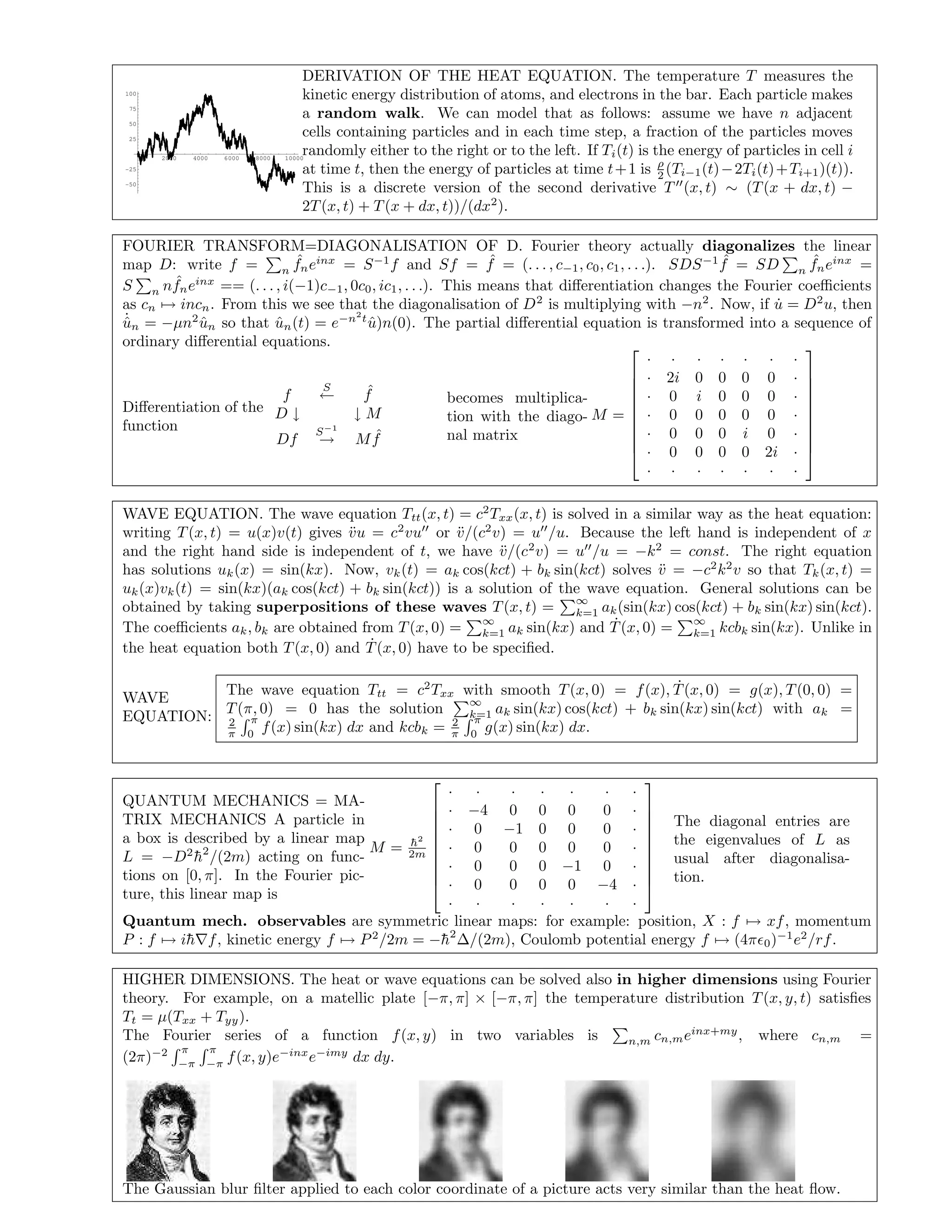 2000 4000 6000 8000 10000
-50
-25
25
50
75
100
DERIVATION OF THE HEAT EQUATION. The temperature T measures the
kinetic energy distribution of atoms, and electrons in the bar. Each particle makes
a random walk. We can model that as follows: assume we have n adjacent
cells containing particles and in each time step, a fraction of the particles moves
randomly either to the right or to the left. If Ti(t) is the energy of particles in cell i
at time t, then the energy of particles at time t+1 is ρ
2 (Ti−1(t)−2Ti(t)+Ti+1)(t)).
This is a discrete version of the second derivative T (x, t) ∼ (T(x + dx, t) −
2T(x, t) + T(x + dx, t))/(dx2
).
FOURIER TRANSFORM=DIAGONALISATION OF D. Fourier theory actually diagonalizes the linear
map D: write f = n
ˆfneinx
= S−1
f and Sf = ˆf = (. . . , c−1, c0, c1, . . .). SDS−1 ˆf = SD n
ˆfneinx
=
S n n ˆfneinx
== (. . . , i(−1)c−1, 0c0, ic1, . . .). This means that diﬀerentiation changes the Fourier coeﬃcients
as cn → incn. From this we see that the diagonalisation of D2
is multiplying with −n2
. Now, if ˙u = D2
u, then
˙ˆun = −µn2
ˆun so that ˆun(t) = e−n2
t
ˆu)n(0). The partial diﬀerential equation is transformed into a sequence of
ordinary diﬀerential equations.
Diﬀerentiation of the
function
f
S
← ˆf
D ↓ ↓ M
Df
S−1
→ M ˆf
becomes multiplica-
tion with the diago-
nal matrix
M =










· · · · · · ·
· 2i 0 0 0 0 ·
· 0 i 0 0 0 ·
· 0 0 0 0 0 ·
· 0 0 0 i 0 ·
· 0 0 0 0 2i ·
· · · · · · ·










WAVE EQUATION. The wave equation Ttt(x, t) = c2
Txx(x, t) is solved in a similar way as the heat equation:
writing T(x, t) = u(x)v(t) gives ¨vu = c2
vu or ¨v/(c2
v) = u /u. Because the left hand is independent of x
and the right hand side is independent of t, we have ¨v/(c2
v) = u /u = −k2
= const. The right equation
has solutions uk(x) = sin(kx). Now, vk(t) = ak cos(kct) + bk sin(kct) solves ¨v = −c2
k2
v so that Tk(x, t) =
uk(x)vk(t) = sin(kx)(ak cos(kct) + bk sin(kct)) is a solution of the wave equation. General solutions can be
obtained by taking superpositions of these waves T(x, t) =
∞
k=1 ak(sin(kx) cos(kct) + bk sin(kx) sin(kct).
The coeﬃcients ak, bk are obtained from T(x, 0) =
∞
k=1 ak sin(kx) and ˙T(x, 0) =
∞
k=1 kcbk sin(kx). Unlike in
the heat equation both T(x, 0) and ˙T(x, 0) have to be speciﬁed.
WAVE
EQUATION:
The wave equation Ttt = c2
Txx with smooth T(x, 0) = f(x), ˙T(x, 0) = g(x), T(0, 0) =
T(π, 0) = 0 has the solution
∞
k=1 ak sin(kx) cos(kct) + bk sin(kx) sin(kct) with ak =
2
π
π
0
f(x) sin(kx) dx and kcbk = 2
π
π
0
g(x) sin(kx) dx.
QUANTUM MECHANICS = MA-
TRIX MECHANICS A particle in
a box is described by a linear map
L = −D2
¯h2
/(2m) acting on func-
tions on [0, π]. In the Fourier pic-
ture, this linear map is
M = ¯h2
2m










· · · · · · ·
· −4 0 0 0 0 ·
· 0 −1 0 0 0 ·
· 0 0 0 0 0 ·
· 0 0 0 −1 0 ·
· 0 0 0 0 −4 ·
· · · · · · ·










The diagonal entries are
the eigenvalues of L as
usual after diagonalisa-
tion.
Quantum mech. observables are symmetric linear maps: for example: position, X : f → xf, momentum
P : f → i¯h f, kinetic energy f → P 2
/2m = −¯h2
∆/(2m), Coulomb potential energy f → (4π 0)−1
e2
/rf.
HIGHER DIMENSIONS. The heat or wave equations can be solved also in higher dimensions using Fourier
theory. For example, on a matellic plate [−π, π] × [−π, π] the temperature distribution T(x, y, t) satisﬁes
Tt = µ(Txx + Tyy).
The Fourier series of a function f(x, y) in two variables is n,m cn,meinx+my
, where cn,m =
(2π)−2 π
−π
π
−π
f(x, y)e−inx
e−imy
dx dy.
The Gaussian blur ﬁlter applied to each color coordinate of a picture acts very similar than the heat ﬂow.
 