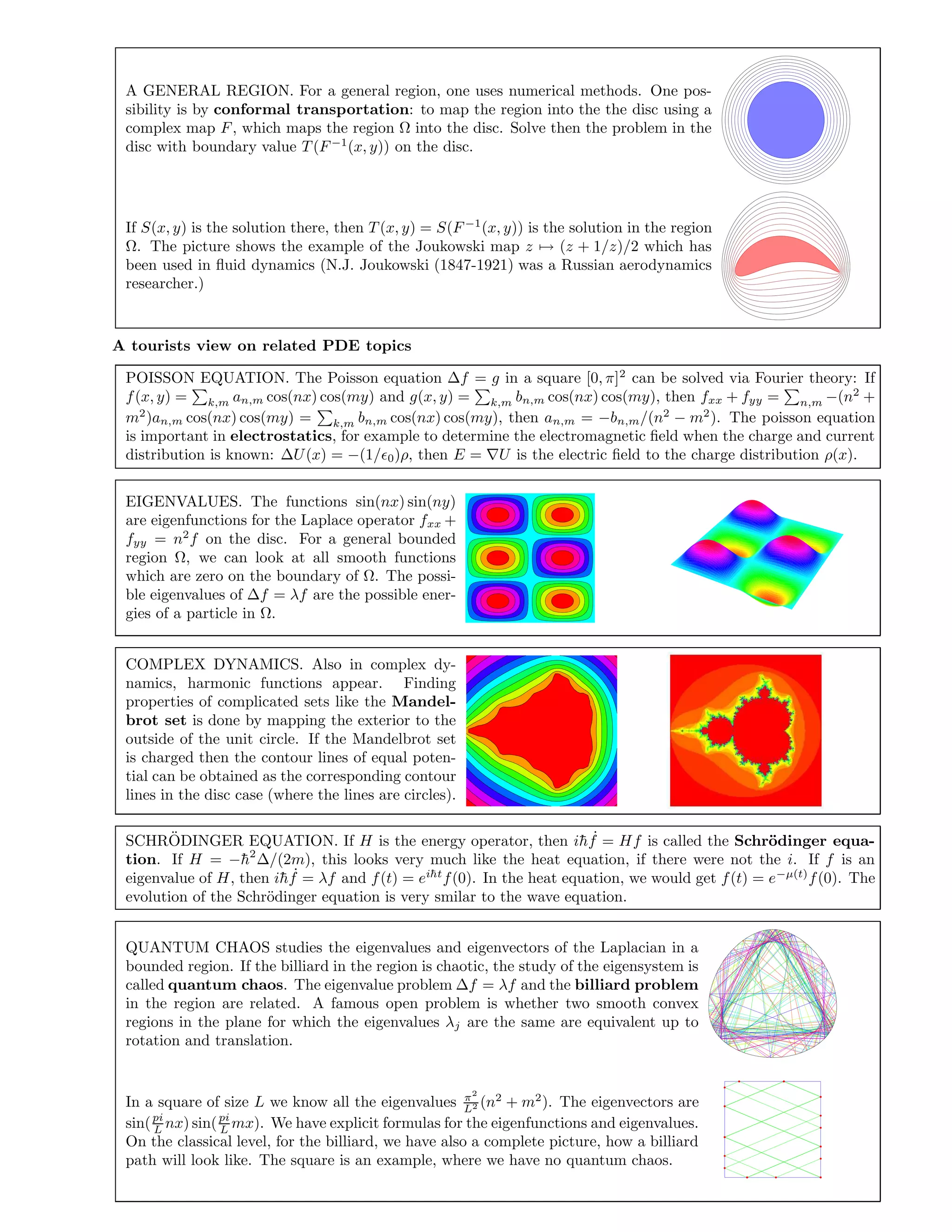 A GENERAL REGION. For a general region, one uses numerical methods. One pos-
sibility is by conformal transportation: to map the region into the the disc using a
complex map F, which maps the region Ω into the disc. Solve then the problem in the
disc with boundary value T(F −1
(x, y)) on the disc.
If S(x, y) is the solution there, then T(x, y) = S(F −1
(x, y)) is the solution in the region
Ω. The picture shows the example of the Joukowski map z → (z + 1/z)/2 which has
been used in ﬂuid dynamics (N.J. Joukowski (1847-1921) was a Russian aerodynamics
researcher.)
A tourists view on related PDE topics
POISSON EQUATION. The Poisson equation ∆f = g in a square [0, π]2
can be solved via Fourier theory: If
f(x, y) = k,m an,m cos(nx) cos(my) and g(x, y) = k,m bn,m cos(nx) cos(my), then fxx + fyy = n,m −(n2
+
m2
)an,m cos(nx) cos(my) = k,m bn,m cos(nx) cos(my), then an,m = −bn,m/(n2
− m2
). The poisson equation
is important in electrostatics, for example to determine the electromagnetic ﬁeld when the charge and current
distribution is known: ∆U(x) = −(1/ 0)ρ, then E = U is the electric ﬁeld to the charge distribution ρ(x).
EIGENVALUES. The functions sin(nx) sin(ny)
are eigenfunctions for the Laplace operator fxx +
fyy = n2
f on the disc. For a general bounded
region Ω, we can look at all smooth functions
which are zero on the boundary of Ω. The possi-
ble eigenvalues of ∆f = λf are the possible ener-
gies of a particle in Ω.
COMPLEX DYNAMICS. Also in complex dy-
namics, harmonic functions appear. Finding
properties of complicated sets like the Mandel-
brot set is done by mapping the exterior to the
outside of the unit circle. If the Mandelbrot set
is charged then the contour lines of equal poten-
tial can be obtained as the corresponding contour
lines in the disc case (where the lines are circles).
SCHR¨ODINGER EQUATION. If H is the energy operator, then i¯h ˙f = Hf is called the Schr¨odinger equa-
tion. If H = −¯h2
∆/(2m), this looks very much like the heat equation, if there were not the i. If f is an
eigenvalue of H, then i¯h ˙f = λf and f(t) = ei¯ht
f(0). In the heat equation, we would get f(t) = e−µ(t)
f(0). The
evolution of the Schr¨odinger equation is very smilar to the wave equation.
QUANTUM CHAOS studies the eigenvalues and eigenvectors of the Laplacian in a
bounded region. If the billiard in the region is chaotic, the study of the eigensystem is
called quantum chaos. The eigenvalue problem ∆f = λf and the billiard problem
in the region are related. A famous open problem is whether two smooth convex
regions in the plane for which the eigenvalues λj are the same are equivalent up to
rotation and translation.
In a square of size L we know all the eigenvalues π2
L2 (n2
+ m2
). The eigenvectors are
sin(pi
L nx) sin(pi
L mx). We have explicit formulas for the eigenfunctions and eigenvalues.
On the classical level, for the billiard, we have also a complete picture, how a billiard
path will look like. The square is an example, where we have no quantum chaos.
 