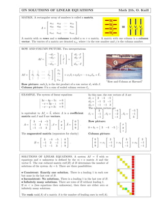 ON SOLUTIONS OF LINEAR EQUATIONS Math 21b, O. Knill
MATRIX. A rectangular array of numbers is called a matrix.
A =




a11 a12 · · · a1n
a21 a22 · · · a2n
· · · · · · · · · · · ·
am1 am2 · · · amn




=
w
w
w
w
v v v
1
2
3
4
1 2 3
A matrix with m rows and n columns is called a m × n matrix. A matrix with one column is a column
vector. The entries of a matrix are denoted aij, where i is the row number and j is the column number.
ROW AND COLUMN PICTURE. Two interpretations
Ax =




−w1−
−w2−
. . .
−wm−






|
x
|

 =




w1 · x
w2 · x
. . .
wm · x




Ax =


| | · · · |
v1 v2 · · · vn
| | · · · |






x1
x2
· · ·
xm



 = x1v1 +x2v2 +· · ·+xmvm = b .
Row picture: each bi is the dot product of a row vector wi with x.
Column picture: b is a sum of scaled column vectors vj.
”Row and Column at Harvard”
EXAMPLE. The system of linear equations
3x − 4y − 5z = 0
−x + 2y − z = 0
−x − y + 3z = 9
is equivalent to Ax = b, where A is a coeﬃcient
matrix and x and b are vectors.
A =


3 −4 −5
−1 2 −1
−1 −1 3

 , x =


x
y
z

 , b =


0
0
9

 .
The augmented matrix (separators for clarity)
B =


3 −4 −5 | 0
−1 2 −1 | 0
−1 −1 3 | 9

 .
In this case, the row vectors of A are
w1 = 3 −4 −5
w2 = −1 2 −1
w3 = −1 −1 3
The column vectors are
v1 =


3
−1
−1

 , v2 =


−4
−2
−1

 , v3 =


−5
−1
3


Row picture:
0 = b1 = 3 −4 −5 ·


x
y
z


Column picture:


0
0
9

 = x1


3
−1
−1

 + x2


3
−1
−1

 + x3


3
−1
−1


SOLUTIONS OF LINEAR EQUATIONS. A system Ax = b with m
equations and n unknowns is deﬁned by the m × n matrix A and the
vector b. The row reduced matrix rref(B) of B determines the number of
solutions of the system Ax = b. There are three possibilities:
• Consistent: Exactly one solution. There is a leading 1 in each row
but none in the last row of B.
• Inconsistent: No solutions. There is a leading 1 in the last row of B.
• Inﬁnitely many solutions. There are rows of B without leading 1.
If m < n (less equations then unknowns), then there are either zero or
inﬁnitely many solutions.
The rank rank(A) of a matrix A is the number of leading ones in rref(A).
1
1
1
1
1
1
1
1
1
1
1
1
1
1
1
 