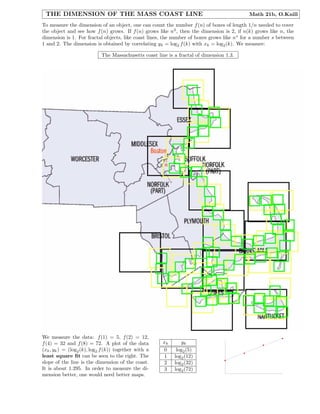 THE DIMENSION OF THE MASS COAST LINE Math 21b, O.Knill
To measure the dimension of an object, one can count the number f(n) of boxes of length 1/n needed to cover
the object and see how f(n) grows. If f(n) grows like n2
, then the dimension is 2, if n(k) grows like n, the
dimension is 1. For fractal objects, like coast lines, the number of boxes grows like ns
for a number s between
1 and 2. The dimension is obtained by correlating yk = log2 f(k) with xk = log2(k). We measure:
The Massachusetts coast line is a fractal of dimension 1.3.
We measure the data: f(1) = 5, f(2) = 12,
f(4) = 32 and f(8) = 72. A plot of the data
(xk, yk) = (log2(k), log2 f(k)) together with a
least square ﬁt can be seen to the right. The
slope of the line is the dimension of the coast.
It is about 1.295. In order to measure the di-
mension better, one would need better maps.
xk yk
0 log2(5)
1 log2(12)
2 log2(32)
3 log2(72)
 