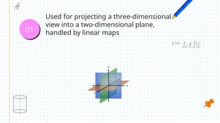 Linear Algebra PPT project bsc mathematics.pptx