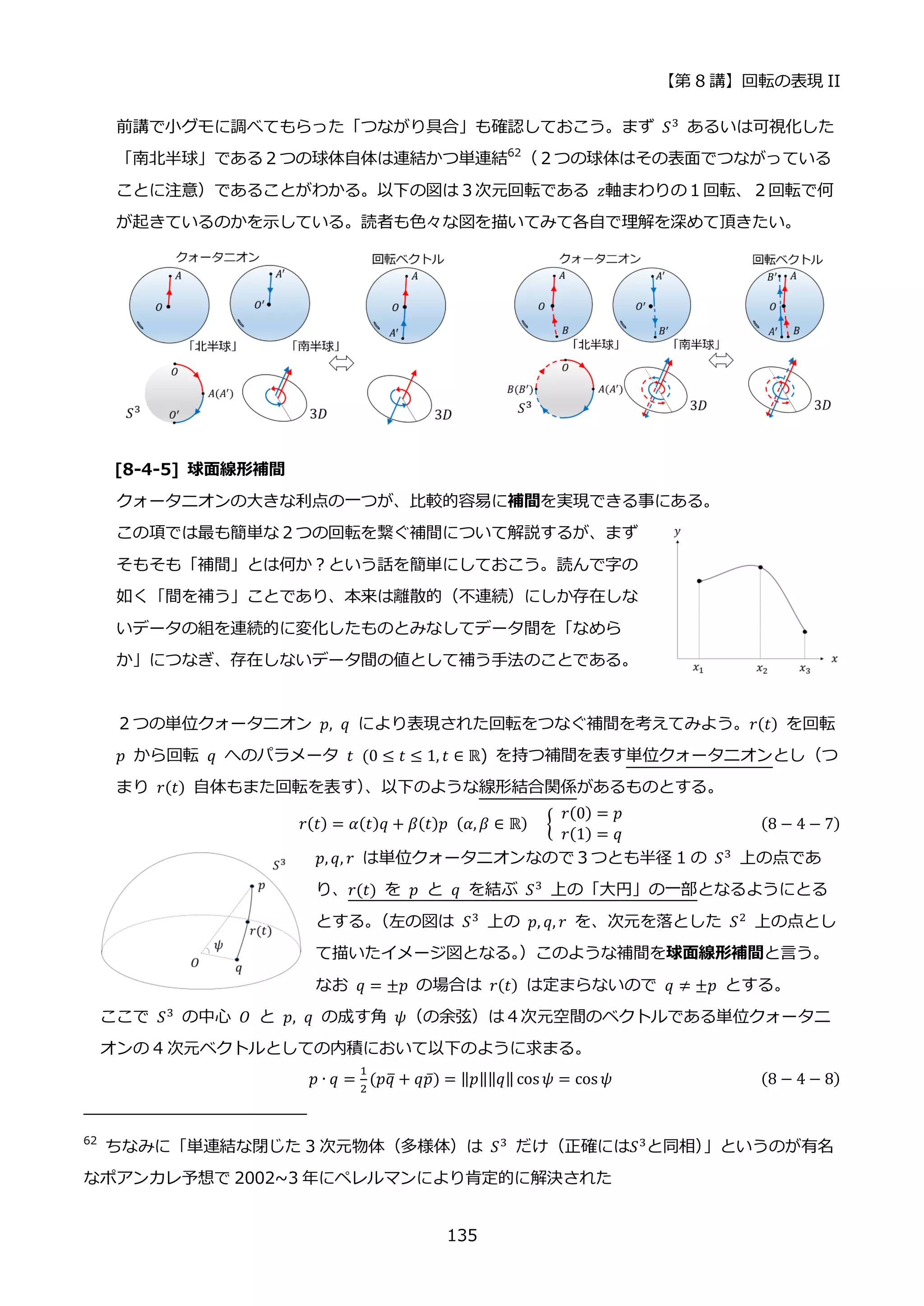 【第 8 講】回転の表現 II
135
前講で小グモに調べてもらった「つながり具合」も確認しておこう。まず 𝑆3 あるいは可視化した
「南北半球」である２つの球体自体は連結かつ単連結62
（２つの球体はその表面でつながっている
ことに注意）であることがわかる。以下の図は３次元回転である 𝑧軸まわりの１回転、２回転で何
が起きているのかを示している。読者も色々な図を描いてみて各自で理解を深めて頂きたい。
[8-4-5] 球面線形補間
クォータニオンの大きな利点の一つが、比較的容易に補間を実現できる事にある。
この項では最も簡単な２つの回転を繋ぐ補間について解説するが、まず
そもそも「補間」とは何か？という話を簡単にしておこう。読んで字の
如く「間を補う」ことであり、本来は離散的（不連続）にしか存在しな
いデータの組を連続的に変化したものとみなしてデータ間を「なめら
か」につなぎ、存在しないデータ間の値として補う手法のことである。
２つの単位クォータニオン 𝑝, 𝑞 により表現された回転をつなぐ補間を考えてみよう。𝑟(𝑡) を回転
𝑝 から回転 𝑞 へのパラメータ 𝑡⁡ (0 ≤ 𝑡 ≤ 1, 𝑡 ∈ ℝ) を持つ補間を表す単位クォータニオンとし（つ
まり 𝑟(𝑡) 自体もまた回転を表す）
、以下のような線形結合関係があるものとする。
𝑟(𝑡) = 𝛼(𝑡)𝑞 + 𝛽(𝑡)𝑝⁡ (𝛼, 𝛽 ∈ ℝ) {
⁡ 𝑟(0) = 𝑝
⁡ 𝑟(1) = 𝑞
(8 − 4 − 7)
𝑝, 𝑞, 𝑟 は単位クォータニオンなので３つとも半径 1 の 𝑆3
上の点であ
り、𝑟(𝑡) を 𝑝 と 𝑞 を結ぶ 𝑆3 上の「大円」の一部となるようにとる
とする。
（左の図は 𝑆3
上の 𝑝, 𝑞, 𝑟 を、次元を落とした 𝑆2
上の点とし
て描いたイメージ図となる。
）このような補間を球面線形補間と言う。
なお 𝑞 = ±𝑝 の場合は 𝑟(𝑡) は定まらないので 𝑞 ≠ ±𝑝 とする。
ここで 𝑆3 の中心 𝑂 と 𝑝, 𝑞 の成す角 𝜓（の余弦）は４次元空間のベクトルである単位クォータニ
オンの 4 次元ベクトルとしての内積において以下のように求まる。
𝑝 ∙ 𝑞 =
1
2
(𝑝𝑞
̅ + 𝑞𝑝̅) = ‖𝑝‖‖𝑞‖ cos 𝜓 = cos 𝜓 (8 − 4 − 8)
62
ちなみに「単連結な閉じた 3 次元物体（多様体）は 𝑆3 だけ（正確には𝑆3と同相）
」というのが有名
なポアンカレ予想で 2002~3 年にペレルマンにより肯定的に解決された
 