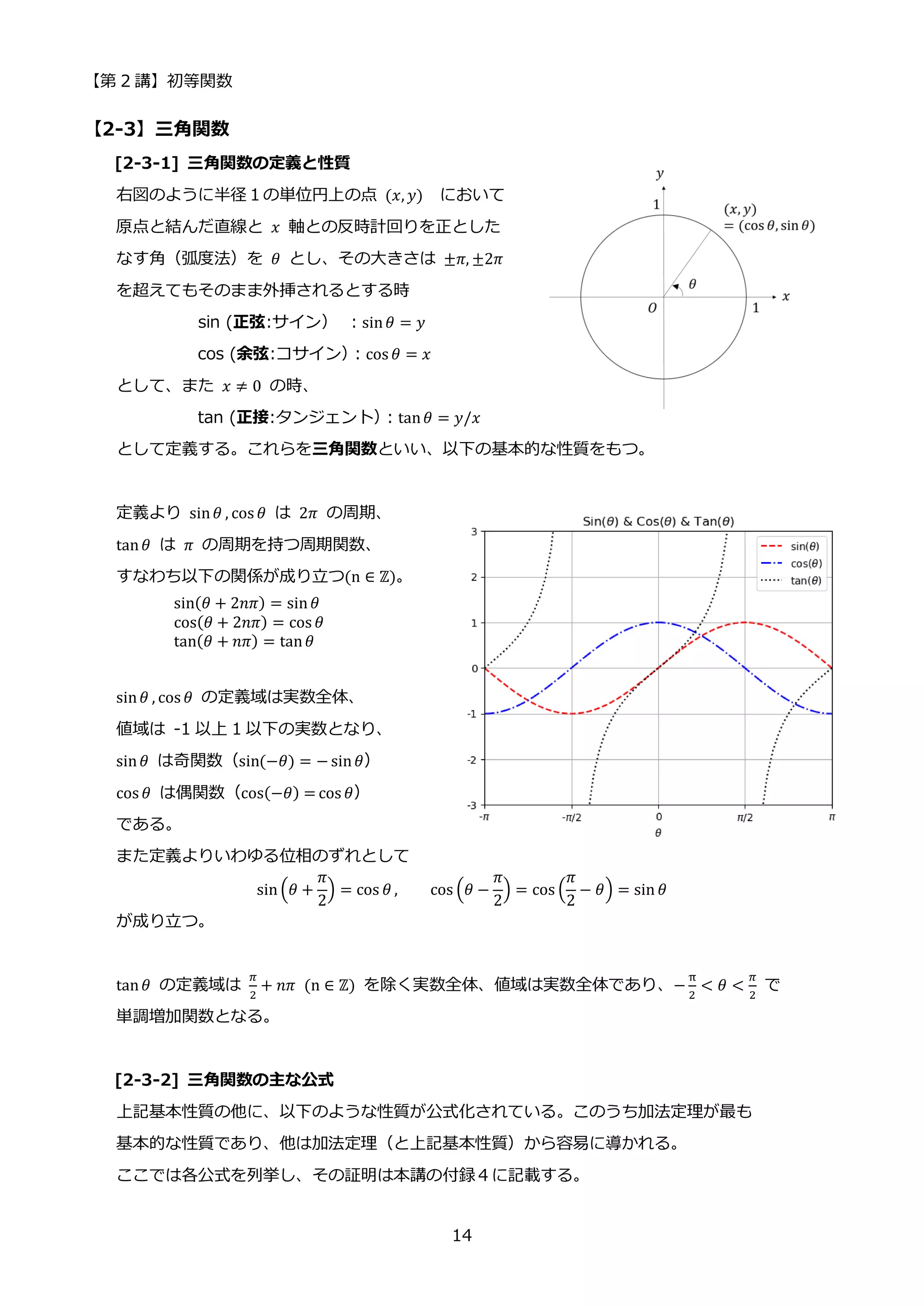 【第 2 講】初等関数
14
【2-3】三角関数
[2-3-1] 三角関数の定義と性質
右図のように半径１の単位円上の点 (𝑥, 𝑦) において
原点と結んだ直線と 𝑥 軸との反時計回りを正とした
なす角（弧度法）を 𝜃 とし、その大きさは ±𝜋, ±2𝜋
を超えてもそのまま外挿されるとする時
sin (正弦:サイン） ：sin𝜃 = 𝑦
cos (余弦:コサイン）
：cos 𝜃 = 𝑥
として、また 𝑥 ≠ 0 の時、
tan (正接:タンジェント）
：tan𝜃 = 𝑦/𝑥⁡
として定義する。これらを三角関数といい、以下の基本的な性質をもつ。
定義より sin𝜃 , cos 𝜃 は 2𝜋⁡ の周期、
tan𝜃 は 𝜋 の周期を持つ周期関数、
すなわち以下の関係が成り立つ(n ∈ ℤ)。
sin(𝜃 + 2𝑛𝜋) = sin𝜃
cos(𝜃 + 2𝑛𝜋) = cos 𝜃
tan(𝜃 + 𝑛𝜋) = tan𝜃
sin𝜃 , cos 𝜃 の定義域は実数全体、
値域は -1 以上 1 以下の実数となり、
sin𝜃 は奇関数（sin(−𝜃) = − sin𝜃）
cos 𝜃 は偶関数（cos(−𝜃) = cos 𝜃）
である。
また定義よりいわゆる位相のずれとして
sin (𝜃 +
𝜋
2
) = cos 𝜃 , cos (𝜃 −
𝜋
2
) = cos (
𝜋
2
− 𝜃) = sin 𝜃
が成り立つ。
tan𝜃 の定義域は
𝜋
2
+ 𝑛𝜋⁡ (n ∈ ℤ) を除く実数全体、値域は実数全体であり、−
π
2
< 𝜃 <
𝜋
2
で
単調増加関数となる。
[2-3-2] 三角関数の主な公式
上記基本性質の他に、以下のような性質が公式化されている。このうち加法定理が最も
基本的な性質であり、他は加法定理（と上記基本性質）から容易に導かれる。
ここでは各公式を列挙し、その証明は本講の付録４に記載する。
 