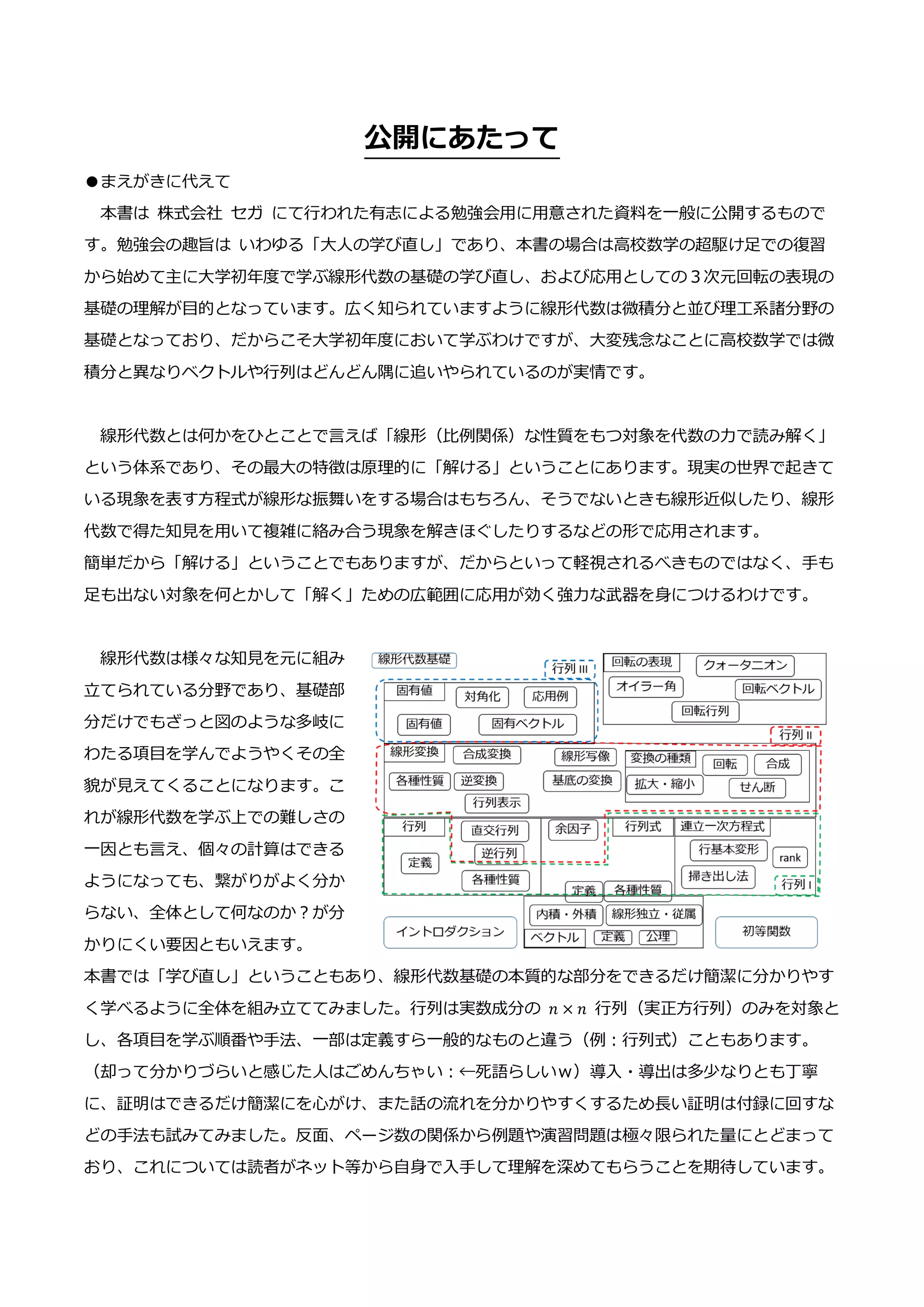 公開にあたって
●まえがきに代えて
本書は 株式会社 セガ にて行われた有志による勉強会用に用意された資料を一般に公開するもので
す。勉強会の趣旨は いわゆる「大人の学び直し」であり、本書の場合は高校数学の超駆け足での復習
から始めて主に大学初年度で学ぶ線形代数の基礎の学び直し、および応用としての３次元回転の表現の
基礎の理解が目的となっています。広く知られていますように線形代数は微積分と並び理工系諸分野の
基礎となっており、だからこそ大学初年度において学ぶわけですが、大変残念なことに高校数学では微
積分と異なりベクトルや行列はどんどん隅に追いやられているのが実情です。
線形代数とは何かをひとことで言えば「線形（比例関係）な性質をもつ対象を代数の力で読み解く」
という体系であり、その最大の特徴は原理的に「解ける」ということにあります。現実の世界で起きて
いる現象を表す方程式が線形な振舞いをする場合はもちろん、そうでないときも線形近似したり、線形
代数で得た知見を用いて複雑に絡み合う現象を解きほぐしたりするなどの形で応用されます。
簡単だから「解ける」ということでもありますが、だからといって軽視されるべきものではなく、手も
足も出ない対象を何とかして「解く」ための広範囲に応用が効く強力な武器を身につけるわけです。
線形代数は様々な知見を元に組み
立てられている分野であり、基礎部
分だけでもざっと図のような多岐に
わたる項目を学んでようやくその全
貌が見えてくることになります。こ
れが線形代数を学ぶ上での難しさの
一因とも言え、個々の計算はできる
ようになっても、繋がりがよく分か
らない、全体として何なのか？が分
かりにくい要因ともいえます。
本書では「学び直し」ということもあり、線形代数基礎の本質的な部分をできるだけ簡潔に分かりやす
く学べるように全体を組み立ててみました。行列は実数成分の 𝑛 × 𝑛 行列（実正方行列）のみを対象と
し、各項目を学ぶ順番や手法、一部は定義すら一般的なものと違う（例：行列式）こともあります。
（却って分かりづらいと感じた人はごめんちゃい：←死語らしいｗ）導入・導出は多少なりとも丁寧
に、証明はできるだけ簡潔にを心がけ、また話の流れを分かりやすくするため長い証明は付録に回すな
どの手法も試みてみました。反面、ページ数の関係から例題や演習問題は極々限られた量にとどまって
おり、これについては読者がネット等から自身で入手して理解を深めてもらうことを期待しています。
 