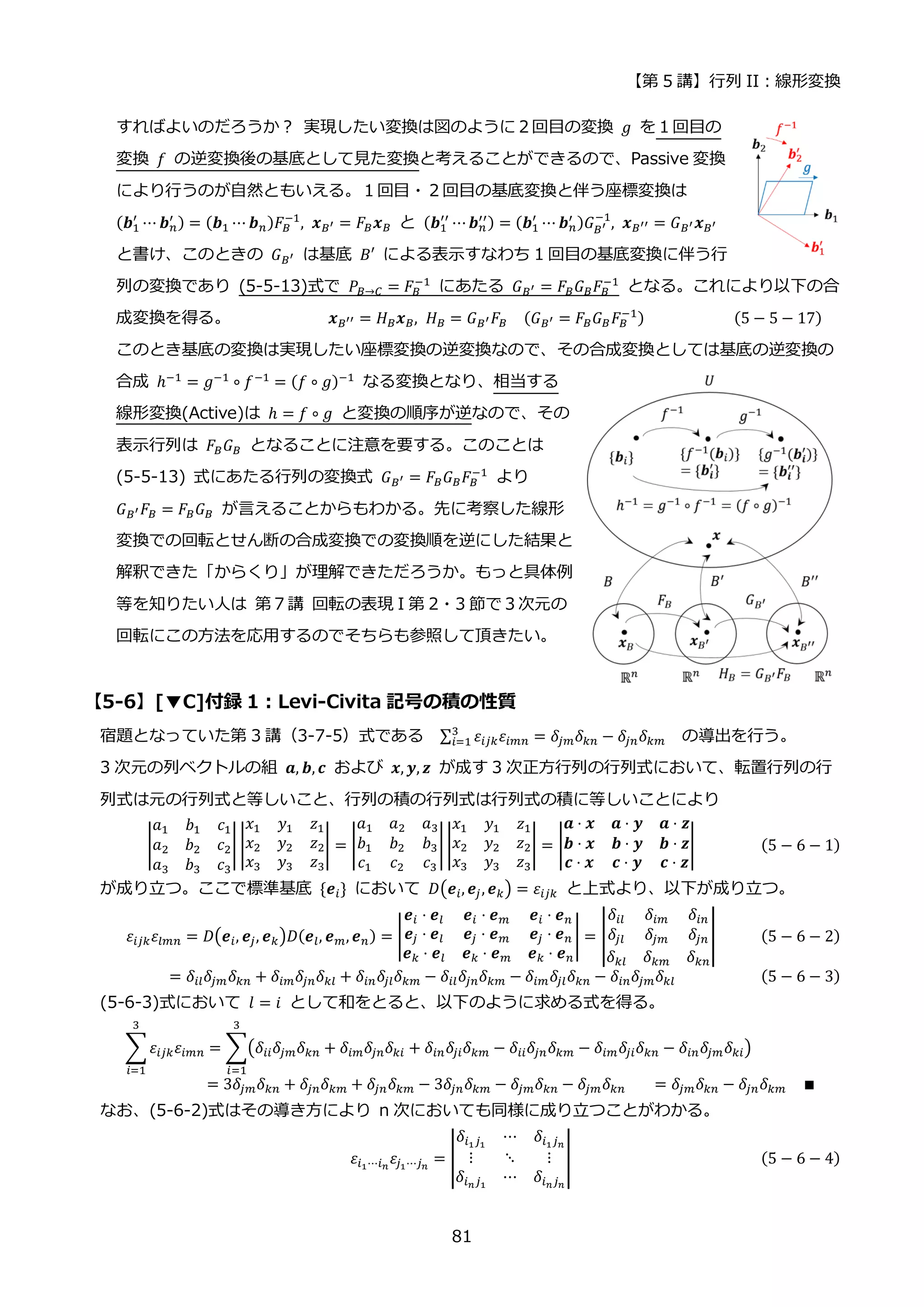 【第 5 講】行列 II：線形変換
81
すればよいのだろうか？ 実現したい変換は図のように２回目の変換 𝑔 を１回目の
変換 𝑓 の逆変換後の基底として見た変換と考えることができるので、Passive 変換
により行うのが自然ともいえる。１回目・２回目の基底変換と伴う座標変換は
(𝒃1
′
⋯ 𝒃𝑛
′ ) = (𝒃1 ⋯ 𝒃𝑛)𝐹𝐵
−1
, 𝒙𝐵′ = 𝐹𝐵𝒙𝐵 と (𝒃1
′′
⋯𝒃𝑛
′′) = (𝒃1
′
⋯ 𝒃𝑛
′ )𝐺𝐵′
−1
, 𝒙𝐵′′ = 𝐺𝐵′𝒙𝐵′
と書け、このときの 𝐺𝐵′ は基底 𝐵′ による表示すなわち 1 回目の基底変換に伴う行
列の変換であり (5-5-13)式で 𝑃𝐵→𝐶 = 𝐹𝐵
−1
にあたる 𝐺𝐵′ = 𝐹𝐵𝐺𝐵𝐹𝐵
−1
となる。これにより以下の合
成変換を得る。 𝒙𝐵′′ = 𝐻𝐵𝒙𝐵, 𝐻𝐵 = 𝐺𝐵′𝐹𝐵⁡ ⁡ (𝐺𝐵′ = 𝐹𝐵𝐺𝐵𝐹𝐵
−1)⁡ ⁡ ⁡ ⁡ ⁡ ⁡ ⁡ ⁡ ⁡ ⁡ ⁡ (5 − 5 − 17)
このとき基底の変換は実現したい座標変換の逆変換なので、その合成変換としては基底の逆変換の
合成 ℎ−1 = 𝑔−1 ∘ 𝑓−1 = (𝑓 ∘ 𝑔)−1 なる変換となり、相当する
線形変換(Active)は ℎ = 𝑓 ∘ 𝑔 と変換の順序が逆なので、その
表示行列は 𝐹𝐵𝐺𝐵 となることに注意を要する。このことは
(5-5-13) 式にあたる行列の変換式 𝐺𝐵′ = 𝐹𝐵𝐺𝐵𝐹𝐵
−1
より
𝐺𝐵′𝐹𝐵 = 𝐹𝐵𝐺𝐵 が言えることからもわかる。先に考察した線形
変換での回転とせん断の合成変換での変換順を逆にした結果と
解釈できた「からくり」が理解できただろうか。もっと具体例
等を知りたい人は 第７講 回転の表現 I 第 2・3 節で３次元の
回転にこの方法を応用するのでそちらも参照して頂きたい。
【5-6】[▼C]付録 1：Levi-Civita 記号の積の性質
宿題となっていた第 3 講（3-7-5）式である ∑ 𝜀𝑖𝑗𝑘𝜀𝑖𝑚𝑛
3
𝑖=1 = 𝛿𝑗𝑚𝛿𝑘𝑛 − 𝛿𝑗𝑛𝛿𝑘𝑚 の導出を行う。
3 次元の列ベクトルの組 𝒂, 𝒃, 𝒄 および 𝒙, 𝒚, 𝒛 が成す 3 次正方行列の行列式において、転置行列の行
列式は元の行列式と等しいこと、行列の積の行列式は行列式の積に等しいことにより
|
𝑎1 𝑏1 𝑐1
𝑎2 𝑏2 𝑐2
𝑎3 𝑏3 𝑐3
| |
𝑥1 𝑦1 𝑧1
𝑥2 𝑦2 𝑧2
𝑥3 𝑦3 𝑧3
| = |
𝑎1 𝑎2 𝑎3
𝑏1 𝑏2 𝑏3
𝑐1 𝑐2 𝑐3
||
𝑥1 𝑦1 𝑧1
𝑥2 𝑦2 𝑧2
𝑥3 𝑦3 𝑧3
| = |
𝒂 ⋅ 𝒙 𝒂 ⋅ 𝒚 𝒂 ⋅ 𝒛
𝒃 ⋅ 𝒙 𝒃 ⋅ 𝒚 𝒃 ⋅ 𝒛
𝒄 ⋅ 𝒙 𝒄 ⋅ 𝒚 𝒄 ⋅ 𝒛
| (5 − 6 − 1)
が成り立つ。ここで標準基底 {𝒆𝑖} において 𝐷(𝒆𝑖, 𝒆𝑗, 𝒆𝑘) = 𝜀𝑖𝑗𝑘 と上式より、以下が成り立つ。
𝜀𝑖𝑗𝑘𝜀𝑙𝑚𝑛 = 𝐷(𝒆𝑖, 𝒆𝑗, 𝒆𝑘)𝐷(𝒆𝑙, 𝒆𝑚, 𝒆𝑛) = |
𝒆𝑖 ⋅ 𝒆𝑙 𝒆𝑖 ⋅ 𝒆𝑚 𝒆𝑖 ⋅ 𝒆𝑛
𝒆𝑗 ⋅ 𝒆𝑙 𝒆𝑗 ⋅ 𝒆𝑚 𝒆𝑗 ⋅ 𝒆𝑛
𝒆𝑘 ⋅ 𝒆𝑙 𝒆𝑘 ⋅ 𝒆𝑚 𝒆𝑘 ⋅ 𝒆𝑛
| = |
𝛿𝑖𝑙 𝛿𝑖𝑚 𝛿𝑖𝑛
𝛿𝑗𝑙 𝛿𝑗𝑚 𝛿𝑗𝑛
𝛿𝑘𝑙 𝛿𝑘𝑚 𝛿𝑘𝑛
| (5 − 6 − 2)
= 𝛿𝑖𝑙𝛿𝑗𝑚𝛿𝑘𝑛 + 𝛿𝑖𝑚𝛿𝑗𝑛𝛿𝑘𝑙 + 𝛿𝑖𝑛𝛿𝑗𝑙𝛿𝑘𝑚 − 𝛿𝑖𝑙𝛿𝑗𝑛𝛿𝑘𝑚 − 𝛿𝑖𝑚𝛿𝑗𝑙𝛿𝑘𝑛 − 𝛿𝑖𝑛𝛿𝑗𝑚𝛿𝑘𝑙 (5 − 6 − 3)
(5-6-3)式において 𝑙 = 𝑖 として和をとると、以下のように求める式を得る。
⁡ ⁡ ∑𝜀𝑖𝑗𝑘𝜀𝑖𝑚𝑛
3
𝑖=1
= ∑(𝛿𝑖𝑖𝛿𝑗𝑚𝛿𝑘𝑛 + 𝛿𝑖𝑚𝛿𝑗𝑛𝛿𝑘𝑖 + 𝛿𝑖𝑛𝛿𝑗𝑖𝛿𝑘𝑚 − 𝛿𝑖𝑖𝛿𝑗𝑛𝛿𝑘𝑚 − 𝛿𝑖𝑚𝛿𝑗𝑖𝛿𝑘𝑛 − 𝛿𝑖𝑛𝛿𝑗𝑚𝛿𝑘𝑖)
3
𝑖=1
⁡ ⁡ ⁡ ⁡ ⁡ ⁡ ⁡ ⁡ ⁡ ⁡ ⁡ ⁡ = 3𝛿𝑗𝑚𝛿𝑘𝑛 + 𝛿𝑗𝑛𝛿𝑘𝑚 + 𝛿𝑗𝑛𝛿𝑘𝑚 − 3𝛿𝑗𝑛𝛿𝑘𝑚 − 𝛿𝑗𝑚𝛿𝑘𝑛 − 𝛿𝑗𝑚𝛿𝑘𝑛 ⁡ ⁡ ⁡ = 𝛿𝑗𝑚𝛿𝑘𝑛 − 𝛿𝑗𝑛𝛿𝑘𝑚⁡ ⁡ ∎
なお、(5-6-2)式はその導き方により n 次においても同様に成り立つことがわかる。
𝜀𝑖1⋯𝑖𝑛
𝜀𝑗1⋯𝑗𝑛
= |
𝛿𝑖1𝑗1
⋯ 𝛿𝑖1𝑗𝑛
⋮ ⋱ ⋮
𝛿𝑖𝑛𝑗1
⋯ 𝛿𝑖𝑛𝑗𝑛
| (5 − 6 − 4)
 