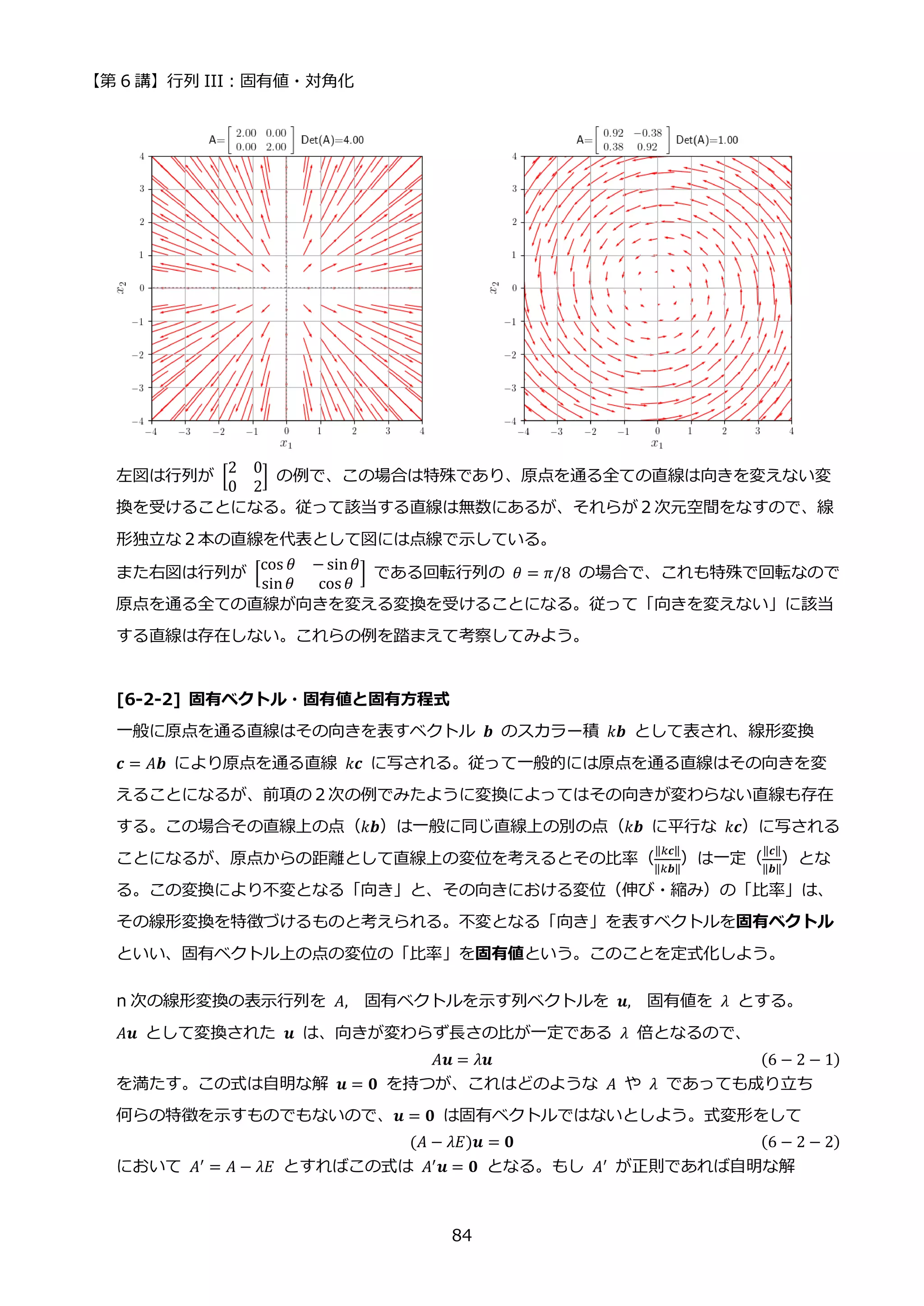【第 6 講】行列 III：固有値・対角化
84
左図は行列が [
2 0
0 2
] の例で、この場合は特殊であり、原点を通る全ての直線は向きを変えない変
換を受けることになる。従って該当する直線は無数にあるが、それらが２次元空間をなすので、線
形独立な２本の直線を代表として図には点線で示している。
また右図は行列が [
cos 𝜃 − sin𝜃
sin𝜃 cos 𝜃
] である回転行列の 𝜃 = 𝜋/8 の場合で、これも特殊で回転なので
原点を通る全ての直線が向きを変える変換を受けることになる。従って「向きを変えない」に該当
する直線は存在しない。これらの例を踏まえて考察してみよう。
[6-2-2] 固有ベクトル・固有値と固有方程式
一般に原点を通る直線はその向きを表すベクトル 𝒃 のスカラー積 𝑘𝒃 として表され、線形変換
𝒄 = 𝐴𝒃 により原点を通る直線 𝑘𝒄 に写される。従って一般的には原点を通る直線はその向きを変
えることになるが、前項の２次の例でみたように変換によってはその向きが変わらない直線も存在
する。この場合その直線上の点（𝑘𝒃）は一般に同じ直線上の別の点（𝑘𝒃 に平行な 𝑘𝒄）に写される
ことになるが、原点からの距離として直線上の変位を考えるとその比率（
‖𝑘𝒄‖
‖𝑘𝒃‖
）は一定（
‖𝒄‖
‖𝒃‖
）とな
る。この変換により不変となる「向き」と、その向きにおける変位（伸び・縮み）の「比率」は、
その線形変換を特徴づけるものと考えられる。不変となる「向き」を表すベクトルを固有ベクトル
といい、固有ベクトル上の点の変位の「比率」を固有値という。このことを定式化しよう。
n 次の線形変換の表示行列を 𝐴, 固有ベクトルを示す列ベクトルを 𝒖, 固有値を 𝜆 とする。
𝐴𝒖 として変換された 𝒖 は、向きが変わらず長さの比が一定である 𝜆 倍となるので、
𝐴𝒖 = 𝜆𝒖 (6 − 2 − 1)
を満たす。この式は自明な解 𝒖 = 𝟎 を持つが、これはどのような 𝐴 や 𝜆 であっても成り立ち
何らの特徴を示すものでもないので、𝒖 = 𝟎 は固有ベクトルではないとしよう。式変形をして
(𝐴 − 𝜆𝐸)𝒖 = 𝟎 (6 − 2 − 2)
において 𝐴′
= 𝐴 − 𝜆𝐸 とすればこの式は 𝐴′
𝒖 = 𝟎 となる。もし 𝐴′
が正則であれば自明な解
 