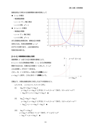 【第 2 講】初等関数
11
指数法則より得られる指数関数の基本性質として
● 1 < 𝑎 の場合
・単調増加関数
・𝑥 → −∞ で 𝑥 軸に漸近
・𝑥 = 0 の時、𝑎0 = 1
● 0 < 𝑎 < 1 の場合
・単調減少関数
・𝑥 → ∞ で 𝑥 軸に漸近
・𝑥 = 0 の時、𝑎0 = 1
また定義域は実数全体、値域は正の実数
全体となる。右図は指数関数 𝑦 = 𝑎𝑥⁡
のグラフの例であり、上記の基本的な
性質が読み取れる。
[2-2-2] 対数関数の定義と性質
指数関数 𝑎𝑥 は全ての正の実数を値域にとり、
0 < 𝑎 < 1 ならば単調減少関数、1 < 𝑎 ならば単調増加
関数であるため、任意の正の実数 𝑌 に対して、𝑌 = 𝑎𝑥
となる実数 𝑥 がただ一つ定まる。
この 𝑥 を、𝑌 に対する 𝑎 を底とする対数といい
𝑥 = log𝑎 𝑌 と表す。このときの 𝑌 を真数という。
定義より、対数は指数法則に対応した以下の性質をもつ。
𝑎, 𝑌, 𝑍 ∈ ℝ,⁡ ⁡ ⁡ 𝑎 > 0, 𝑎 ≠ 1, 𝑌, 𝑍 > 0 に対し
(i) log𝑎 𝑌𝑍 = log𝑎 𝑌 + log𝑎 𝑍
𝑦 = log𝑎 𝑌 , 𝑧 = log𝑎 𝑍 とすると 𝑌 = 𝑎𝑦, 𝑍 = 𝑎𝑧 であり、𝑌𝑍 = 𝑎𝑦𝑎𝑧 = 𝑎𝑦+𝑧
∴⁡ log𝑎 𝑌𝑍 = 𝑦 + 𝑧 = log𝑎 𝑌 + log𝑎 𝑍 ∎
(ii) log𝑎
𝑌
𝑍
= log𝑎 𝑌 − log𝑎 𝑍
𝑦 = log𝑎 𝑌 , 𝑧 = log𝑎 𝑍 とすると 𝑌 = 𝑎𝑦, 𝑍 = 𝑎𝑧 であり、𝑌/𝑍 = 𝑎𝑦/𝑎𝑧 = 𝑎𝑦−𝑧
∴⁡ log𝑎
𝑌
𝑍
= 𝑦 − 𝑧 = log𝑎 𝑌 − log𝑎 𝑍 ∎
(iii) log𝑎 𝑌𝑡 = 𝑡 log𝑎 𝑌
𝑦 = log𝑎 𝑌 とすると 𝑌 = 𝑎𝑦
であり、𝑌𝑡
= (𝑎𝑦
)𝑡
= 𝑎𝑦𝑡
∴⁡ log𝑎 𝑌𝑡
= 𝑦𝑡 = 𝑡 log𝑎 𝑌 ∎
 