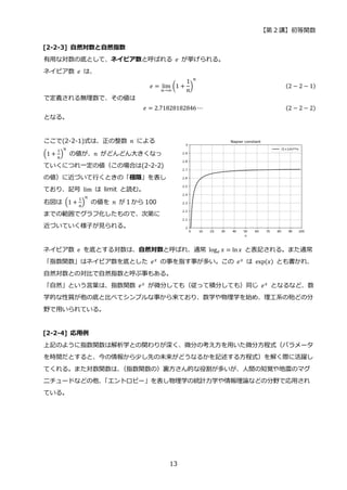 【第 2 講】初等関数
13
[2-2-3] 自然対数と自然指数
有用な対数の底として、ネイピア数と呼ばれる 𝑒 が挙げられる。
ネイピア数 𝑒 は、
𝑒 = lim
𝑛→∞
(1 +
1
𝑛
)
𝑛
(2 − 2 − 1)
で定義される無理数で、その値は
𝑒 = 2.71828182846 ⋯ (2 − 2 − 2)
となる。
ここで(2-2-1)式は、正の整数 𝑛 による
(1 +
1
𝑛
)
𝑛
の値が、𝑛 がどんどん大きくなっ
ていくにつれ一定の値（この場合は(2-2-2)
の値）に近づいて行くときの「極限」を表し
ており、記号 lim は limit と読む。
右図は (1 +
1
𝑛
)
𝑛
の値を 𝑛 が１から 100
までの範囲でグラフ化したもので、次第に
近づいていく様子が見られる。
ネイピア数 𝑒 を底とする対数は、自然対数と呼ばれ、通常 log𝑒 𝑥 = ln 𝑥 と表記される。また通常
「指数関数」はネイピア数を底とした 𝑒𝑥
の事を指す事が多い。この 𝑒𝑥
は exp(𝑥) とも書かれ、
自然対数との対比で自然指数と呼ぶ事もある。
「自然」という言葉は、指数関数 𝑒𝑥
が微分しても（従って積分しても）同じ 𝑒𝑥
となるなど、数
学的な性質が他の底と比べてシンプルな事から来ており、数学や物理学を始め、理工系の殆どの分
野で用いられている。
[2-2-4] 応用例
上記のように指数関数は解析学との関わりが深く、微分の考え方を用いた微分方程式（パラメータ
を時間だとすると、今の情報から少し先の未来がどうなるかを記述する方程式）を解く際に活躍し
てくれる。また対数関数は、
（指数関数の）裏方さん的な役割が多いが、人間の知覚や地震のマグ
ニチュードなどの他、
「エントロピー」を表し物理学の統計力学や情報理論などの分野で応用され
ている。
 