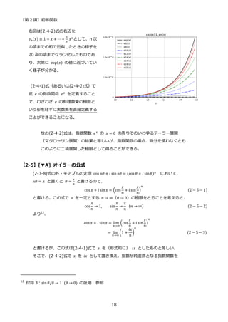 【第 2 講】初等関数
18
右図は(2-4-2)式の右辺を
en(𝑥) ≡ 1 + 𝑥 + ⋯+
1
𝑛!
𝑥𝑛
として、n 次
の項までの和で近似したときの様子を
20 次の項までグラフ化したものであ
り、次第に exp(𝑥) の値に近づいてい
く様子が分かる。
(2-4-1)式（あるいは(2-4-2)式）で
底 𝑒 の指数関数 𝑒𝑥 を定義すること
で、わざわざ 𝑒 の有理数乗の極限と
いう形を経ずに実数乗を直接定義する
ことができることになる。
なお(2-4-2)式は、指数関数 𝑒𝑥 の 𝑥 = 0 の周りでのいわゆるテーラー展開
（マクローリン展開）の結果と等しいが、指数関数の場合、微分を使わなくとも
このように二項展開した極限として得ることができる。
【2-5】[▼A] オイラーの公式
(2-3-8)式のド・モアブルの定理 cos 𝑛𝜃 + 𝑖 sin 𝑛𝜃 = (cos 𝜃 + 𝑖 sin𝜃)𝑛
において、
𝑛𝜃 = 𝑥 と置くと 𝜃 =
𝑥
𝑛
と書けるので、
cos 𝑥 + 𝑖 sin𝑥 = (cos
𝑥
𝑛
+ 𝑖 sin
𝑥
𝑛
)
𝑛
(2 − 5 − 1)
と書ける。この式で 𝑥 を一定とする 𝑛 → ∞（𝜃 → 0）の極限をとることを考えると、
cos
𝑥
𝑛
→ 1, sin
𝑥
𝑛
→
𝑥
𝑛
⁡ (𝑛 → ∞) (2 − 5 − 2)
より12
、
cos 𝑥 + 𝑖 sin𝑥 = lim
𝑛→∞
(cos
𝑥
𝑛
+ 𝑖 sin
𝑥
𝑛
)
𝑛
⁡ ⁡ ⁡ ⁡ ⁡ ⁡ ⁡ ⁡ ⁡ ⁡ ⁡ ⁡ ⁡ ⁡ ⁡ ⁡ ⁡ ⁡ ⁡ ⁡ ⁡ ⁡ ⁡ ⁡ ⁡ ⁡ ⁡ ⁡ ⁡ ⁡ ⁡ ⁡ = lim
𝑛→∞
(1 +
𝑖𝑥
𝑛
)
𝑛
⁡ ⁡ ⁡ ⁡ ⁡ ⁡ ⁡ ⁡ ⁡ ⁡ ⁡ ⁡ ⁡ ⁡ ⁡ ⁡ ⁡ ⁡ ⁡ ⁡ ⁡ ⁡ ⁡ ⁡ ⁡ (2 − 5 − 3)
と書けるが、この式は(2-4-1)式で 𝑥 を（形式的に） 𝑖𝑥 としたものと等しい。
そこで、(2-4-2)式で 𝑥 を 𝑖𝑥 として置き換え、指数が純虚数となる指数関数を
12
付録 3：sin⁡𝜃/𝜃 → 1⁡ (𝜃 → 0) の証明 参照
 
