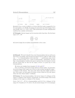 Section II. Homomorphisms 187
(u1, u2)
(v1, v2)
(u1 + v1, u2 + v2)
an a vector plus a b vector equals an a + b vector
Restated, if an a vector is added to a b vector then the result is mapped by h to
the real number a+b. Briefly, the image of a sum is the sum of the images. Even
more briefly, h(~
u + ~
v) = h(~
u) + h(~
v). (The preservation of scalar multiplication
condition has a similar restatement.)
2.7 Example Inverse images can be structures other than lines. For the linear
map h: R3
→ R2


x
y
z

 7→
µ
x
x
¶
the inverse image sets are planes perpendicular to the x-axis.
2.8 Remark We won’t describe how every homomorphism that we will use in
this book is an analogy, both because the formal sense we make of “alike in this
way . . . ” is ‘a homomorphism exists such that . . . ’, and because many vector
spaces are hard to draw (e.g., a space of polynomials). Nonetheless, the idea
that a homomorphism between two spaces expresses how the domain’s vectors
fall into classes that act like the the range’s vectors, is a good way to view
homomorphisms.
We derive two insights from examples 2.5, 2.6, and 2.7.
First, in all three, each inverse image shown is a linear surface. In particular,
the inverse image of the range’s zero vector is a line or plane through the origin—
a subspace of the domain. The next result shows that this insight extends to
any vector space, not just spaces of column vectors (which are the only spaces
where the term ‘linear surface’ is defined).
2.9 Lemma For any homomorphism, the inverse image of a subspace of the
range is a subspace of the domain. In particular, the inverse image of the trivial
subspace of the range is a subspace of the domain.
Proof. Let h: V → W be a homomorphism and let S be a subspace of the
range of h. Consider {~
v ∈ V
¯
¯ h(~
v) ∈ S}, the inverse image of S. It is nonempty
 