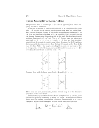 274 Chapter 3. Maps Between Spaces
Topic: Geometry of Linear Maps
The geometric effect of linear maps h: Rn
→ Rm
is appealing both for its sim-
plicity and for its usefulness.
Even just in the case of linear transformations of R1
, the geometry is quite
nice. The pictures below contrast two nonlinear maps with two linear maps.
Each picture shows the domain R1
on the left mapped to the codomain R1
on
the right (the usual cartesian view, with the codomain drawn perpendicular to
the domain, doesn’t make the point as well as this one). The first two show the
nonlinear functions f1(x) = ex
and f2(x) = x2
. Arrows trace out where each
map sends x = 0, x = 1, x = 2, x = −1, and x = −2. Note how these nonlinear
maps distort the domain in transforming it into the range. In the left picture,
for instance, the top three arrows show that f1(1) is much further from f1(2)
than it is from f1(0) — the map is spreading the domain out unevenly so that
in being carried over to the range, an interval from the domain near x = 2 is
spread apart more than is an interval near x = 0.
−5
0
5
−5
0
5
−5
0
5
−5
0
5
Contrast those with the linear maps h1(x) = 2x and h2(x) = −x.
−5
0
5
−5
0
5
−5
0
5
−5
0
5
These maps are nicer, more regular, in that for each map all of the domain is
spread out by the same factor.
Because the only transformations of R1
are multiplications by a scalar, these
pictures are possibly misleading by being too simple. In higher-dimensional
spaces more can happen. For instance, this linear transformation of R2
, which
rotates all vectors counterclockwise, is not a simple scalar multiplication.
³
x
y
´
7→
−→
³
x cos θ − y sin θ
x sin θ + y cos θ
´
θ
 